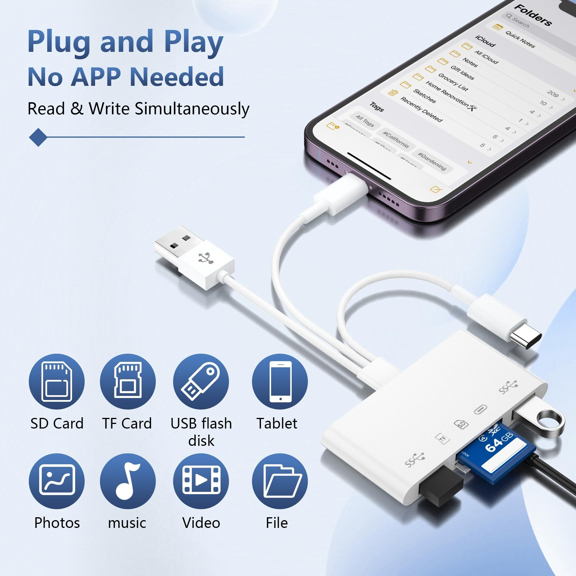 Sd Card Reader For Iphone Ipad Camera - 5 In 3 Digital Camera Adapter With Sd/Tf/Micro Sd Card+2*Usb Adapter+Usb C Audio Adapter  Memory Card Reader For Pc/Android/Lightning Device  Plug And Play