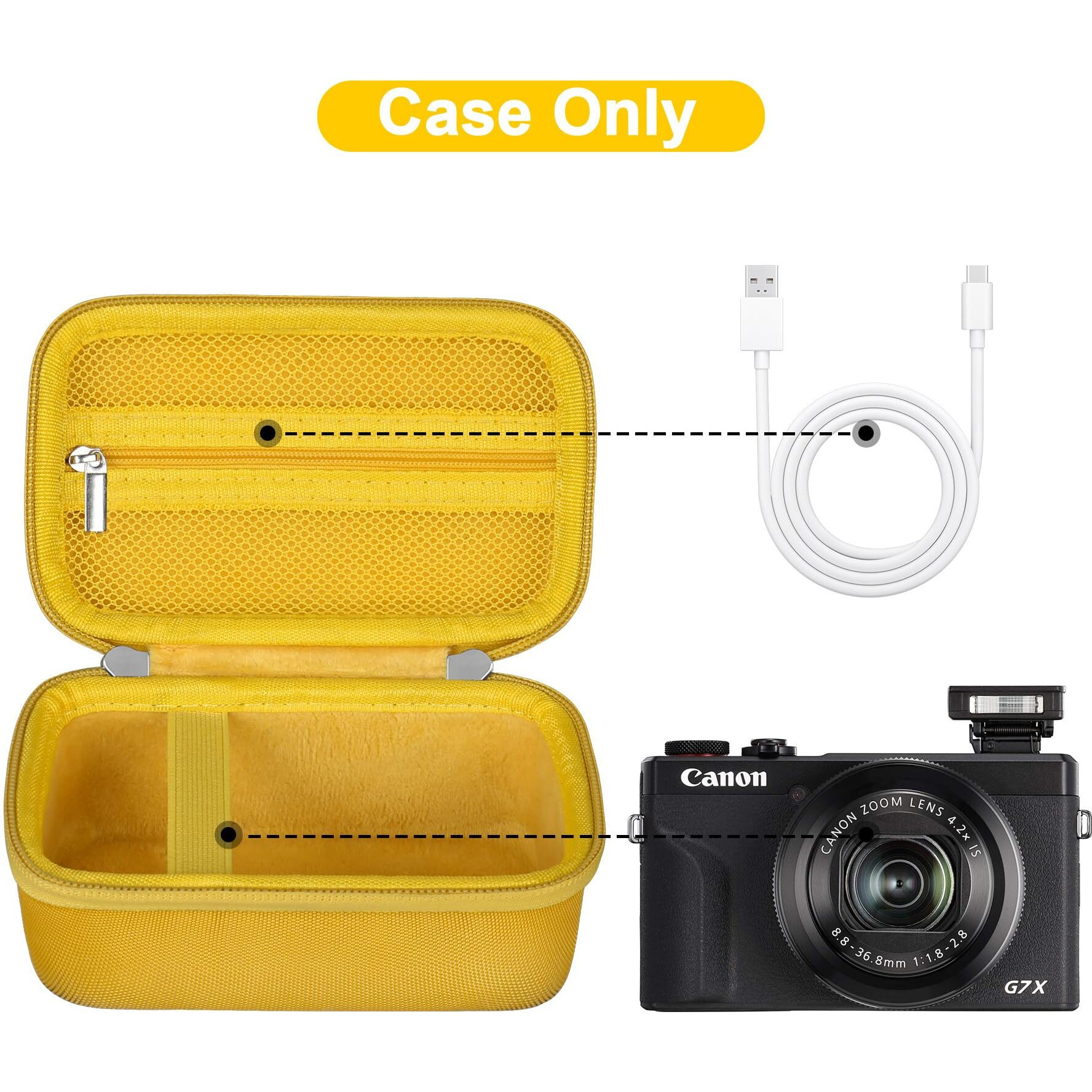 Canboc Camera Case For Canon Powershot G7 X Mark Ii/ G7X Mark Iii Digital 4K Vlogging Camera  Point And Shoot 4K Video Camera Bag  Zipper Mesh Pocket Fits Usb Cable  Batteries  Yellow