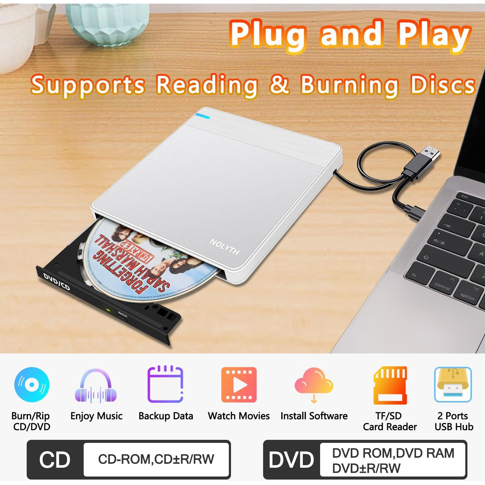 Nolyth External Cd Drive For Mac  Usb Dvd Drive External Superdrive For Apple  Portable Dvd Player Cd Burner With Sd Tf 2 Usb Slots  Slim Optical Disk Reader For Laptop Pc Windows Desktop