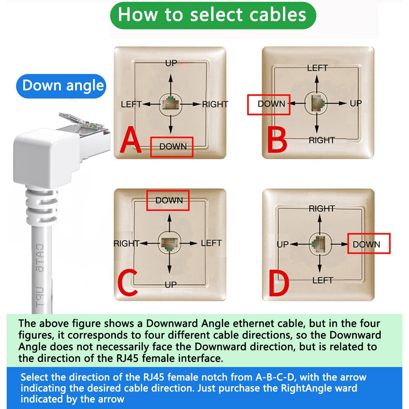Juxinice Cat6 Ethernet Calbe 90 Degree Rightangle Downward White Ethernet Cable Right Angle Rj45 Cat 6 Ethernet Patch Cable High Speed Network Patch Cable -30Feet