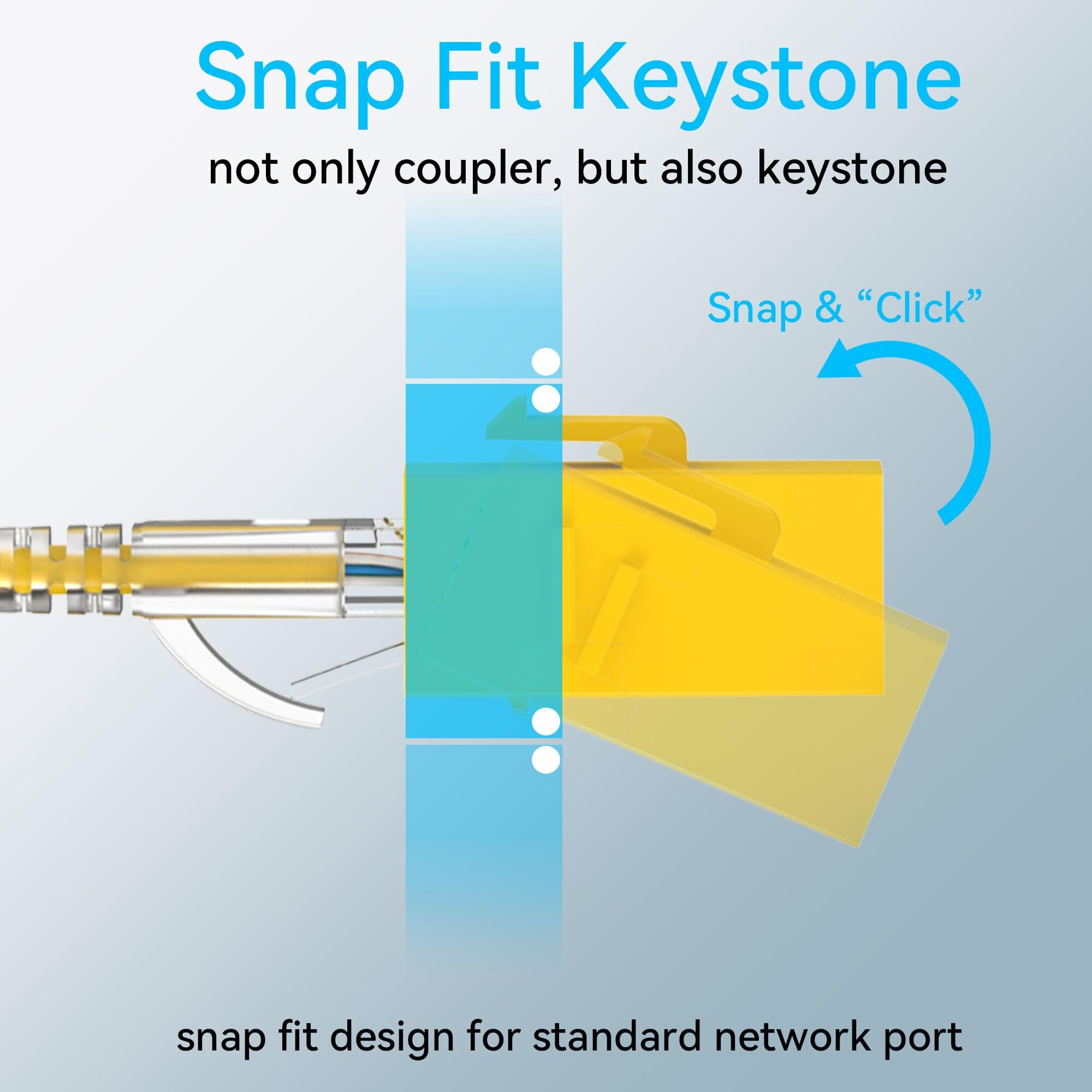 Sokqovt Cat6 Rj45 Keystone Coupler (24 Pack)  Cat6 Keystone Jack Female To Female  Cat 6 Inline Keystone Jacks For Wall Plate & Patch Panel  Rj45 Ethernet Coupler Yellow