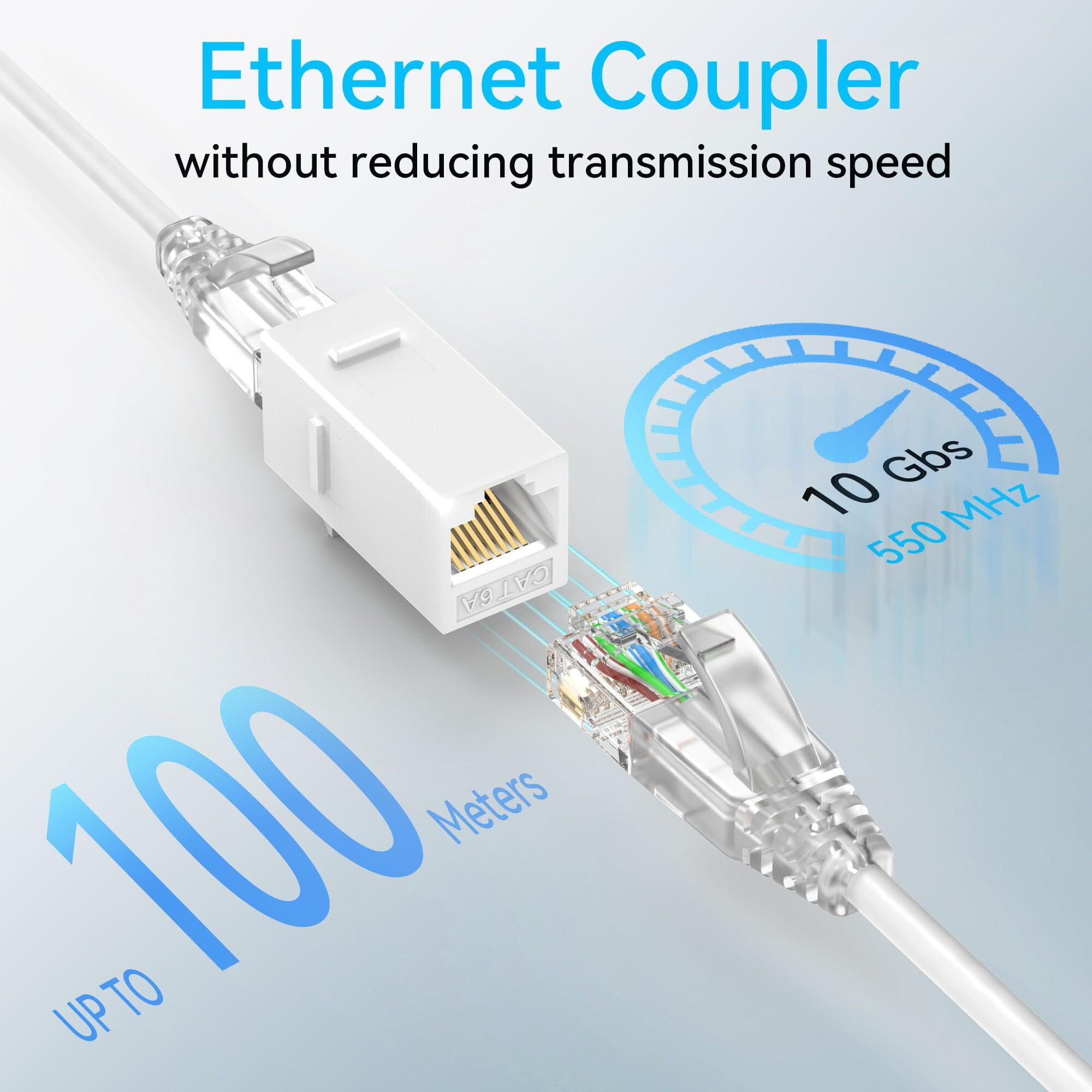Sokqovt Cat6A Rj45 Keystone Coupler (24 Pack)  Cat6 Keystone Jack Female To Female  Cat 6A Inline Keystone Jacks For Wall Plate & Patch Panel  Rj45 Ethernet Coupler White