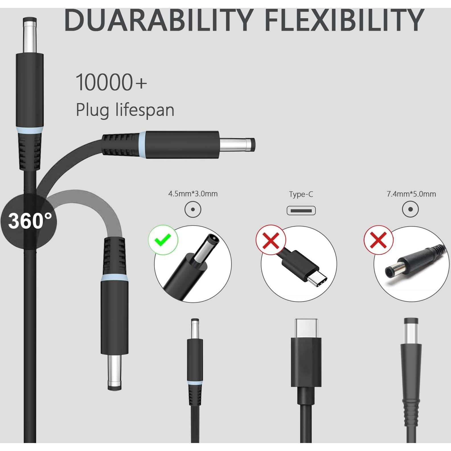 Replacement Dell 130W Ac Adapter For Dell Inspiron 16 Plus 7640 7620 7630 Business Laptop Dell Inspiron 14 16 Plus 7420 7430 7510 Xps 15 17 9730 9640 7590 9530 9550 7590 Power Supply Cord