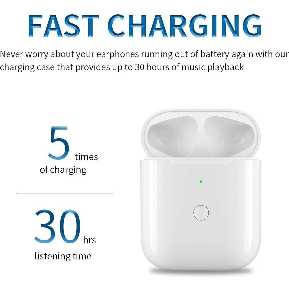 Replacement Airpod Charging Case Compatible With Airpods 1St 2Nd Generation Wireless Charging Case 550Mah Bluetooth Pairing Sync Button (No Earbuds)