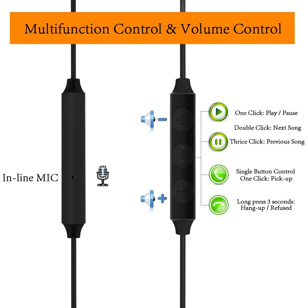 Sleep Headphones  Maxrock Ultra Soft Comfortable In-Ear Earphones W Mic And Volume Control Sound Blocking Earplugs Earbuds For Sleeping  Snoring  Bedtime  Relaxation  Air Travel  Insomnia & Meditation