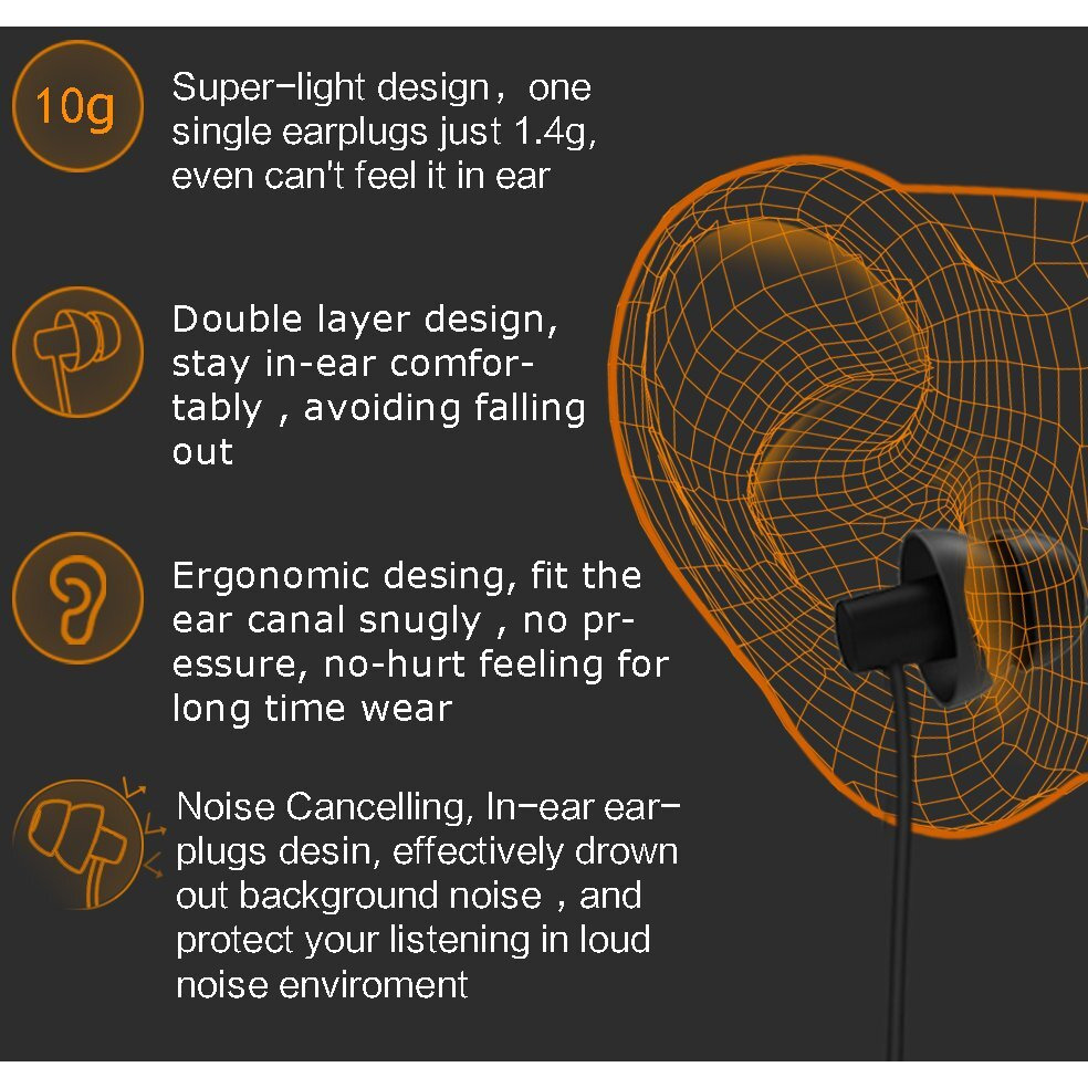 Sleep Headphones  Maxrock Ultra Soft Comfortable In-Ear Earphones W Mic And Volume Control Sound Blocking Earplugs Earbuds For Sleeping  Snoring  Bedtime  Relaxation  Air Travel  Insomnia & Meditation