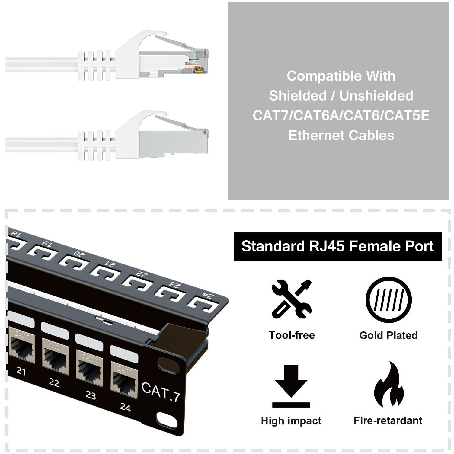 Iwillink 10Gbps Cat7 Patch Panel 24 Port  Rj45 Through Coupler 1U Shielded Patch Panel Stp 19-Inch With Back Bar  Wallmount Or Rackmount  Compatible With Cat5E  Cat6  Cat6A  Cat7 Cabling