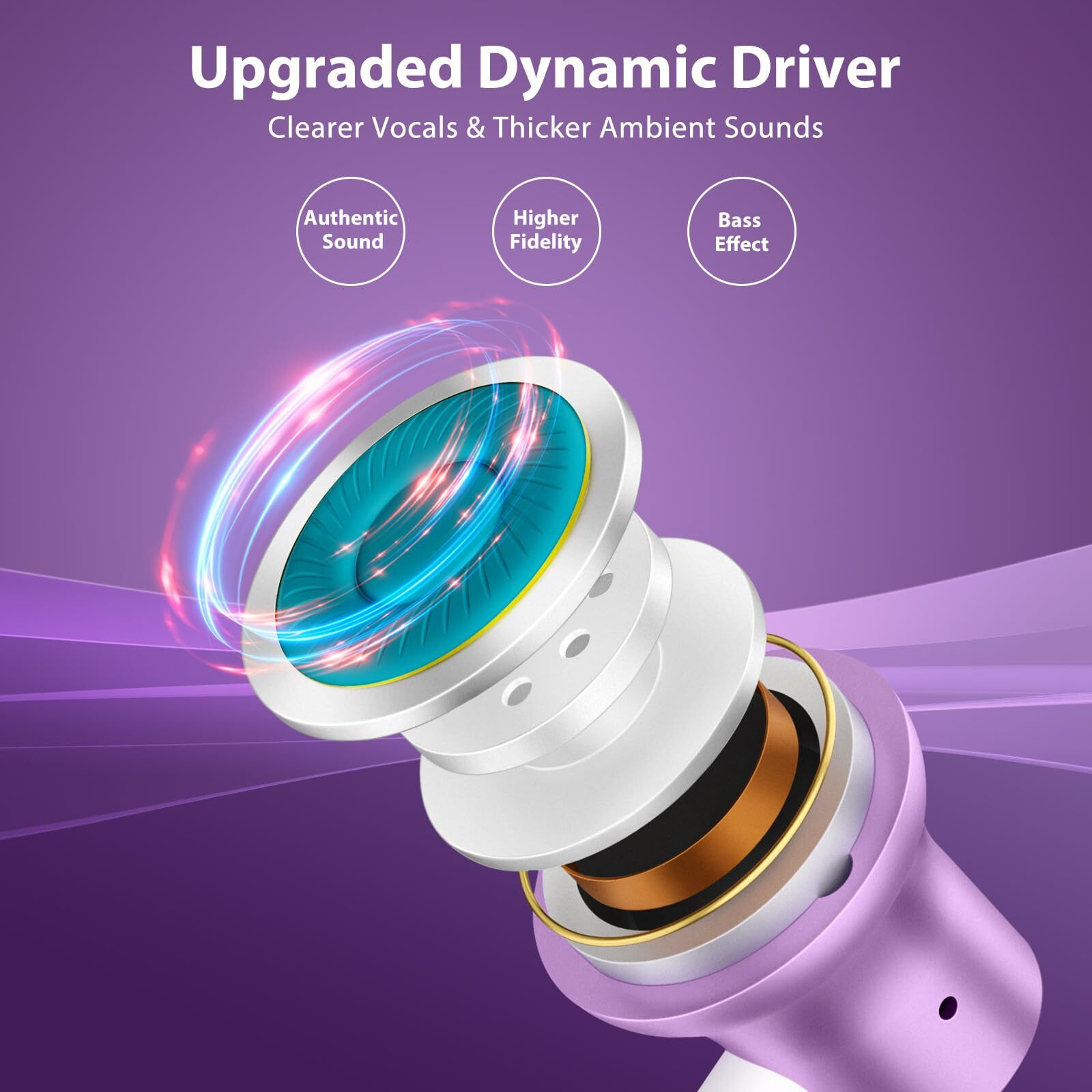 Jiunai Usb C Headphone For Samsung S24  Type C Wired Earbuds With Mic In Ear Magnetic Noise Isolation Stereo Remote Control Audio Corded Earphones For Samsung Galaxy S24 Ultra S24+ Plus S23 Fe Purple