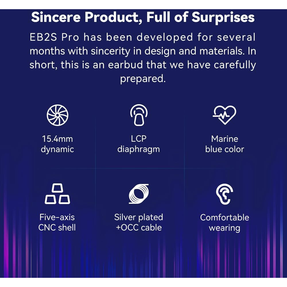 Eb2S Pro Flat Head Earbuds  Wired Earbuds With 15.4Mm Lcp Dynamic Driver  Balanced Iem Hearphones Wired With Mic  Silver-Plated Occ Braided Cable  Aluminium Shell For Superior Bass And Stereo Sound