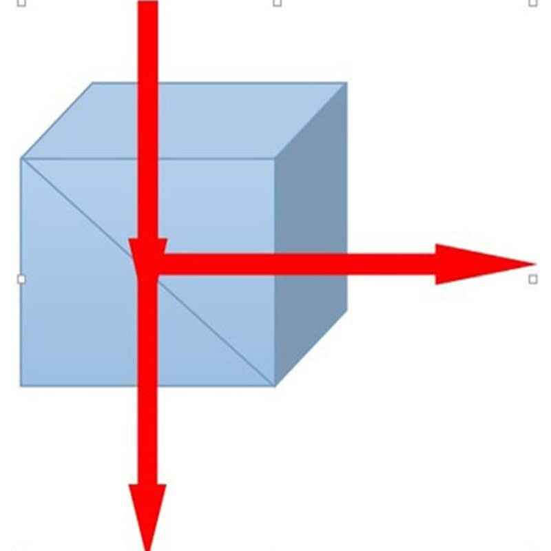 Beam Splitter Cube  Optical Glass Dichroic Prism Ratio 5050 Spectrome Sicence