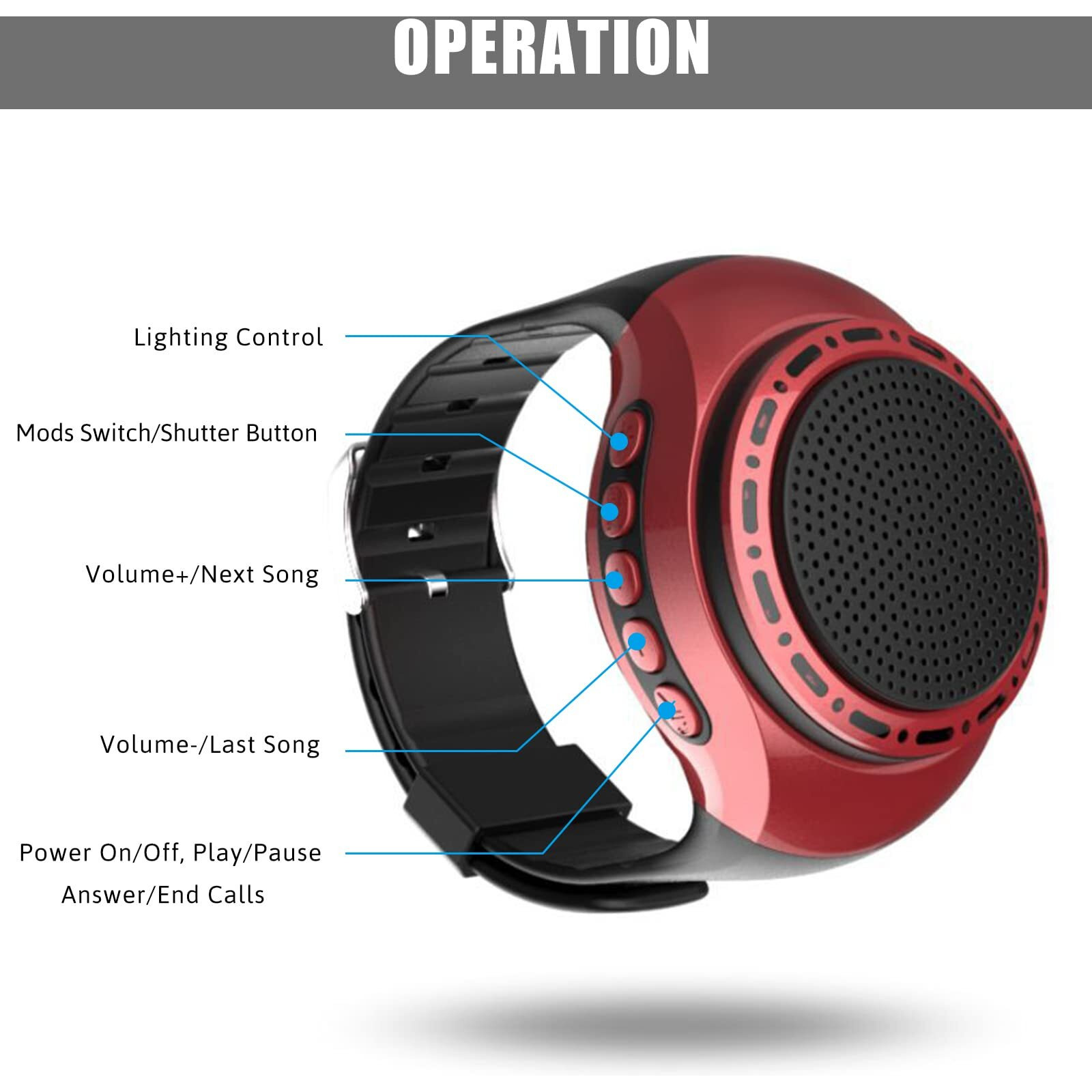 Oridecor Wireless Wearable Waterproof Wrist Portable Bluetooth Speaker Watch With Multi Function Fm Radio & Mp3 Player & Tws & Selfie & Ultra Long Standby Time For Running  Hiking  Riding(Red)