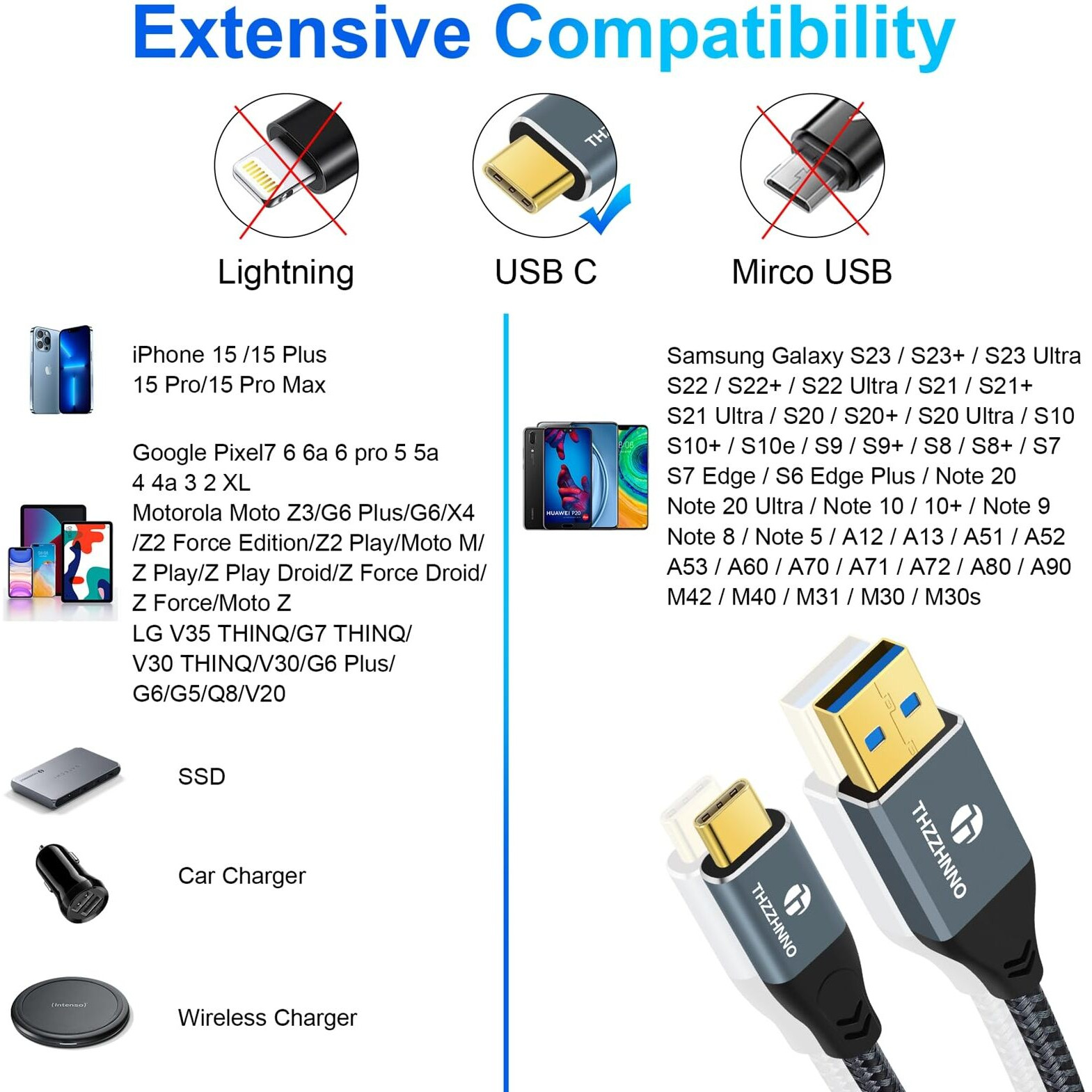 Thzzhnno Usb A To Usb C Cable 10Ft  10Gbps Usb 3.1/Usb 3.2 Gen2 Data Transfer Cable  Charging Usb Type C Cord For Samsung Galaxy/Iphone 15/Macbook Pro/Ipad Pro