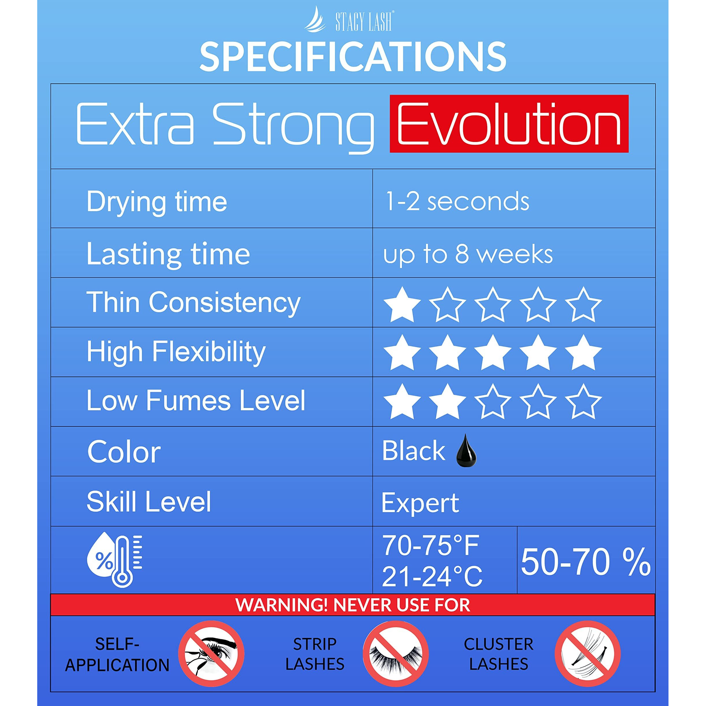 Extra Strong Evolution Eyelash Extension Glue Stacy Lash (0.34 Fl.Oz/10 Ml)/1-2 Sec Dry/Retention - 8 Weeks/Professional Supplies/Black Adhesive