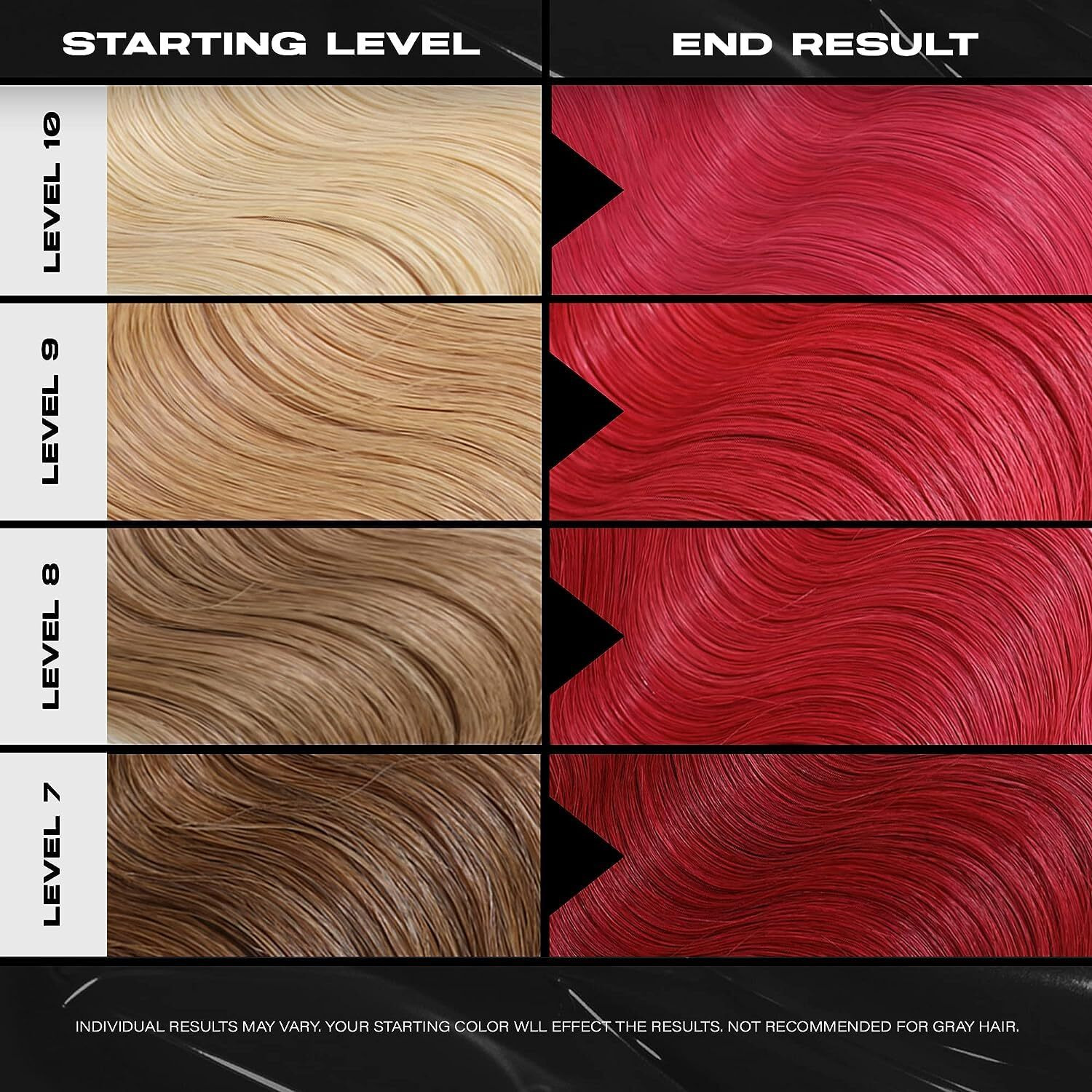 Xmondo Hair Color Super Pink Hair Healing Semi Permanent Color | Vegan Formula With Hyaluronic Acid To Retain Moisture  Vegetable Proteins To Revitalize  And Bond Boosting Technology  8 Fl Oz 1-Pack