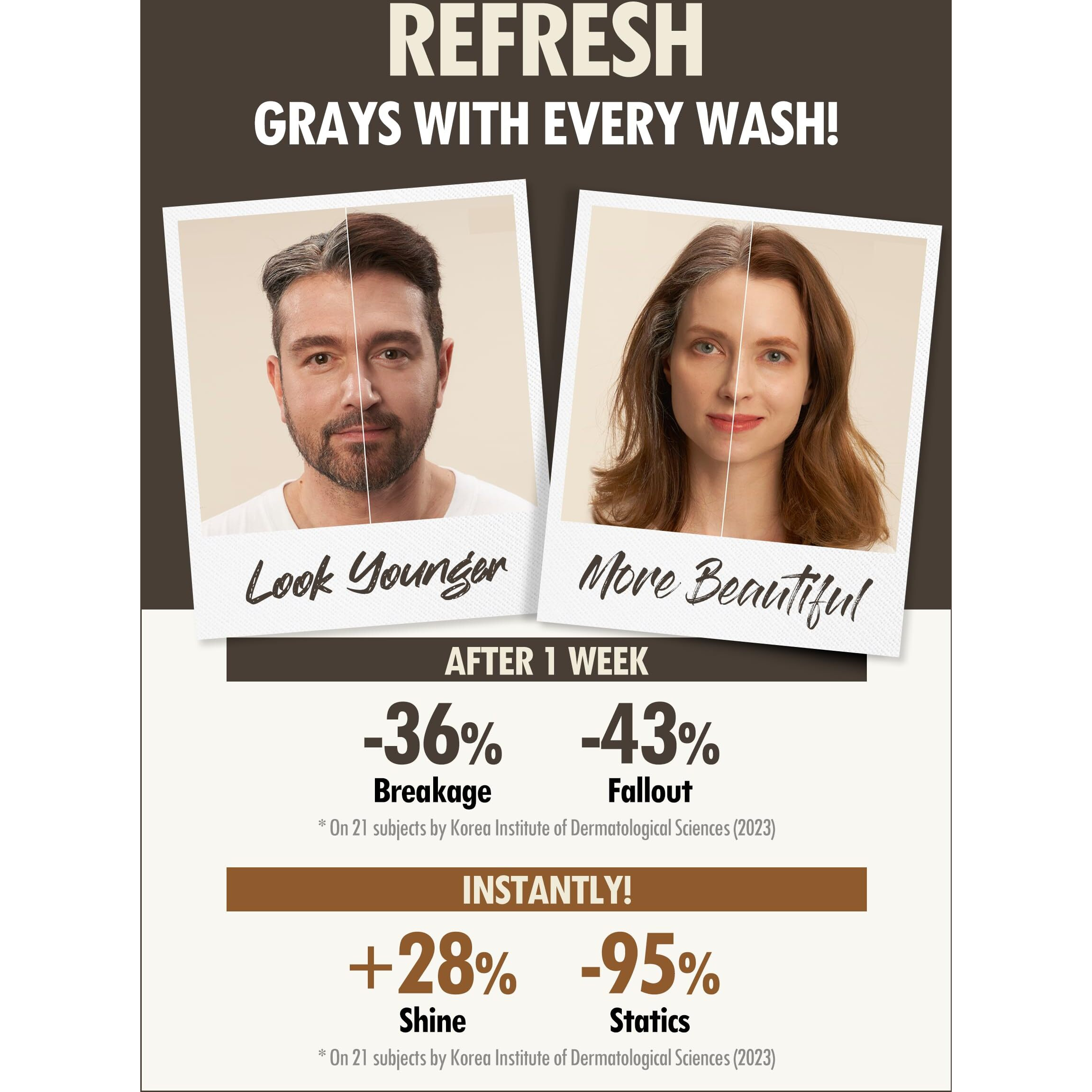 Moda Moda Zero Gray Black Hair Shampoo (10.58 Oz) | Natural Darkening Color For Hair & Scalp | Age-Defying  Volumizing Formula That Reduces Hair Breakage