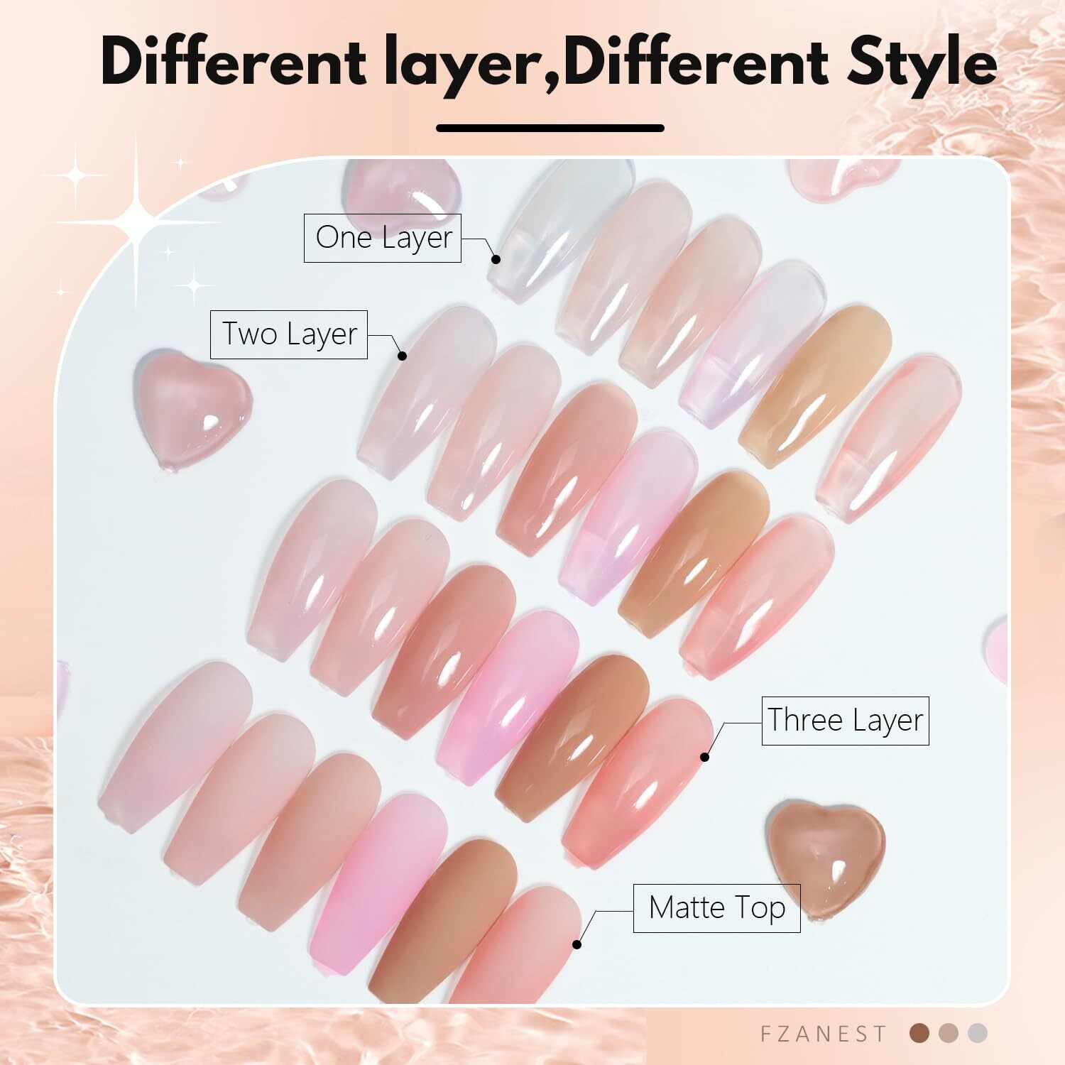 Fzanest Gel Nail Polish Jelly Nude Set Sheer Natural Milky Pink 6 Colors Gel Polish Nail Kit Soak Off Led Uv Varnish Nail Art Manicure Kit