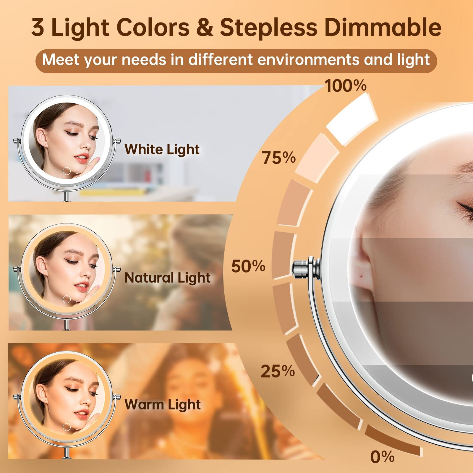 Gospire Lighted Makeup Mirror With Magnification 10X  Height Adjustable & 3 Color Dimmable Lights 7"" Cosmetic Mirror  360 Swivel Double Sided Rechargeable Led Vanity Mirror Cordless Standing Mirror