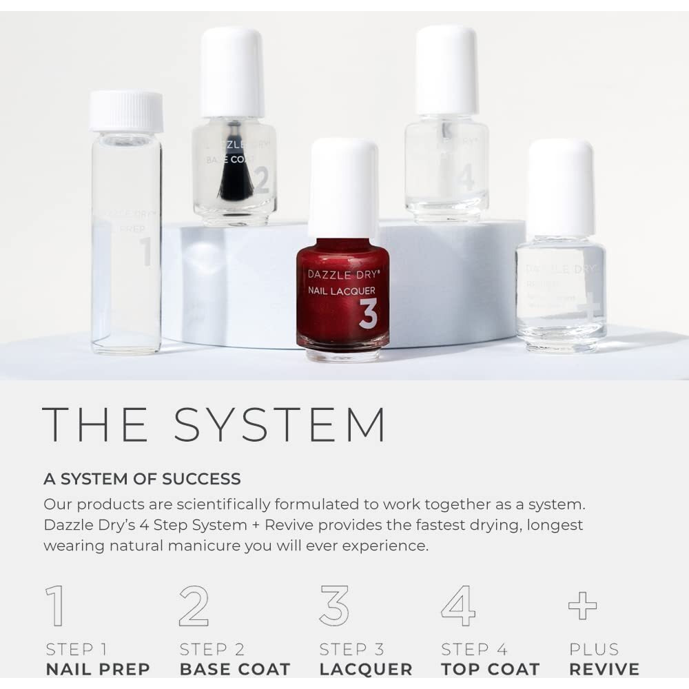 Dazzle Dry Mini Kit 4 Step System - Cherry Parfait  A Medium Bright Pink With Raspberry Undertones. Full Coverage  Cream. (5 Piece Kit / 5 Manicures)
