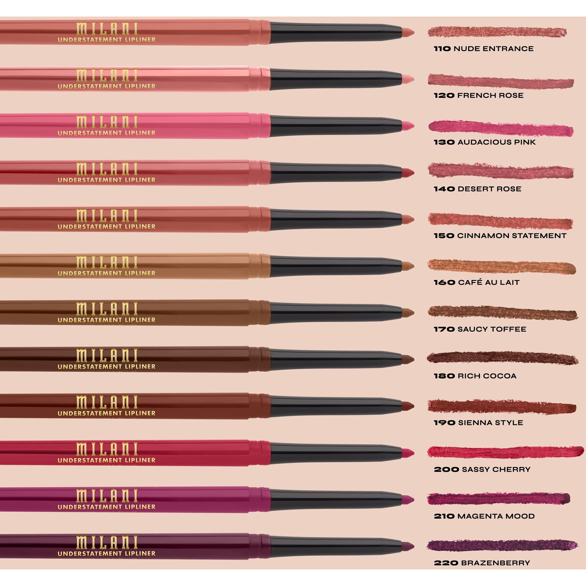 Milani Understatement Lipliner Pencil - Highly Pigmented Retractable Soft Lip Liner Pencil  Easy To Use Lip Makeup