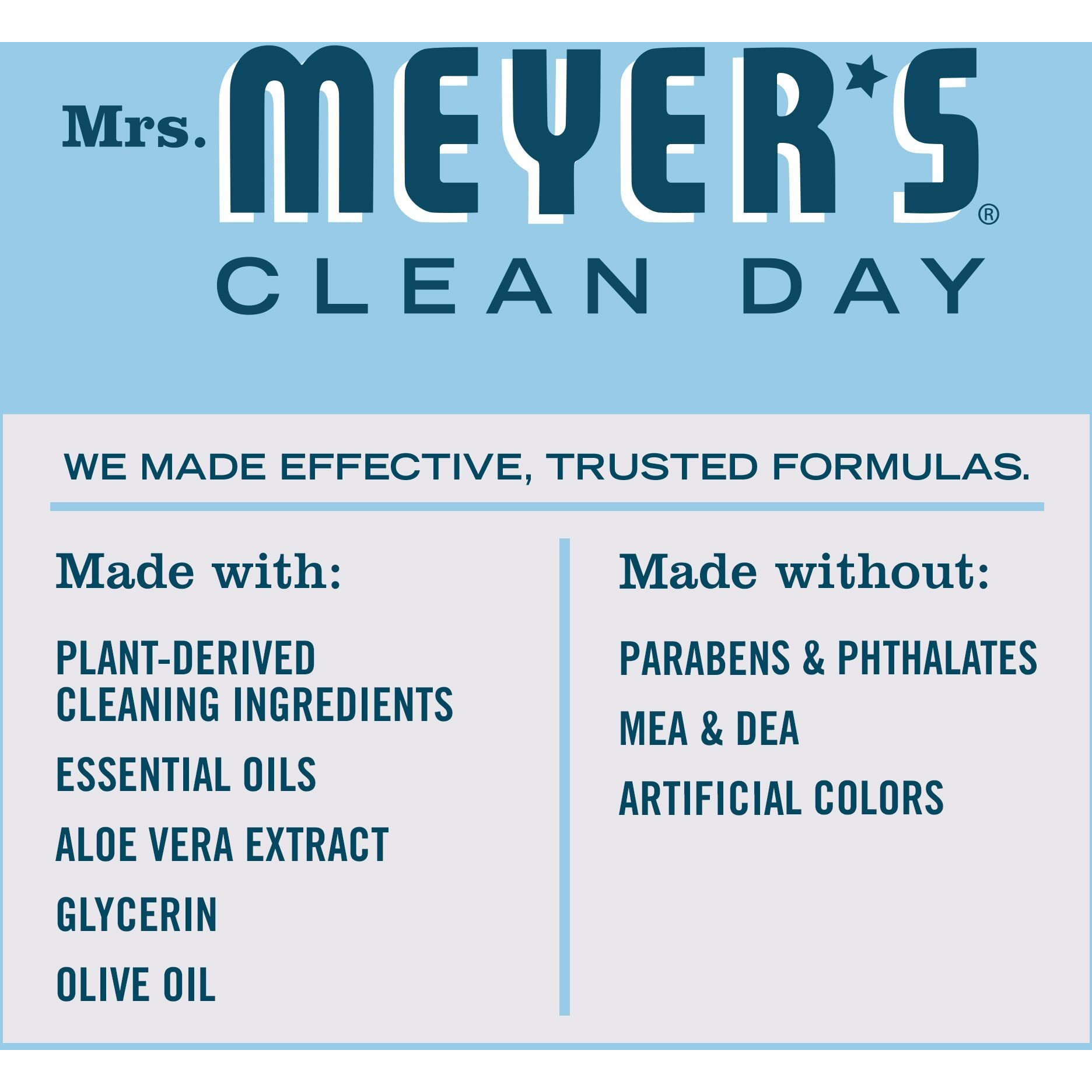 Mrs. Meyer's Clean Day Liquid Hand Soap Refill  Rainwater  33 Oz