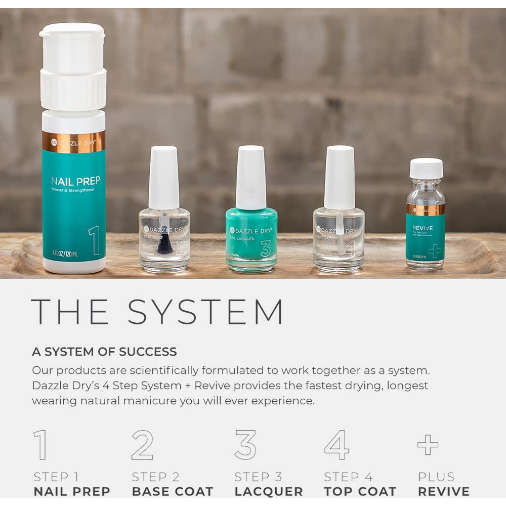 Dazzle Dry Step 4 - Mattify Top Coat  Fast Drying  0.5 Oz (15 Ml)