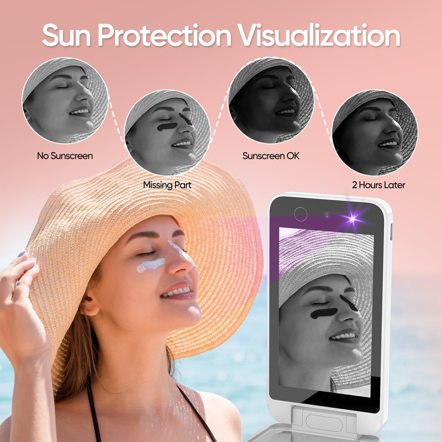 Uv Camera For Sunscreen Test Uv Mirror Sunscreen Camera  4 Inch Vanity Mirror Rechargeable Compact Travel Makeup Mirror Handheld Double-Sided Pocket Mirror For Skin Protection(White)