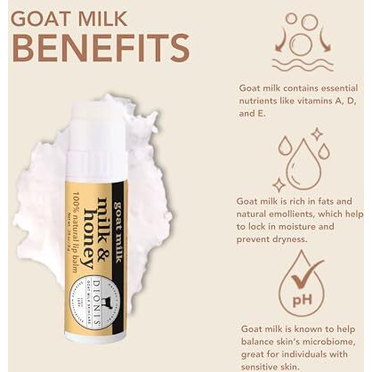 Dionis Goat Milk Skincare Milk & Honey Holiday Lip Balm Gift Set - Beeswax  Shea Butter & Coconut Oil Lip Care Products Made In The Usa - Cruelty Free Lip Moisturizer For Chapped Lips  0.28Oz 3 Pack