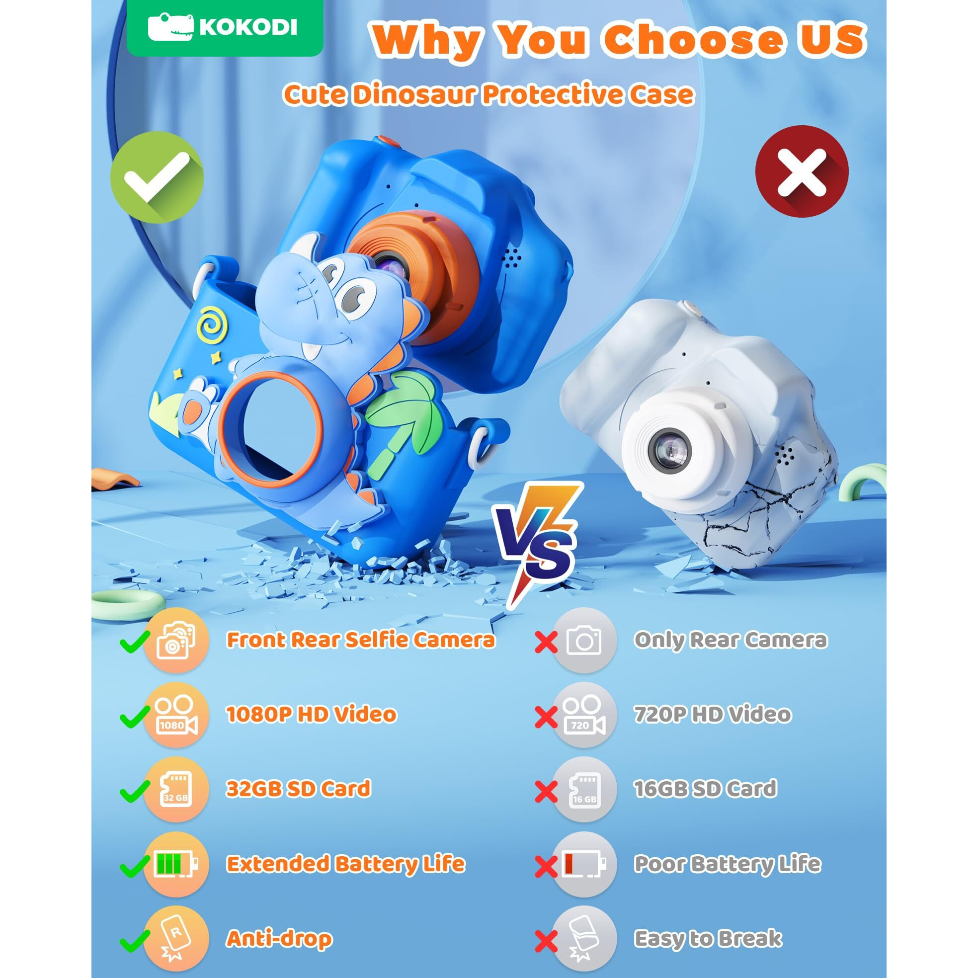 Kokodi Kids Camera Toy Digital Camera For Kids  Dinosaurs Birthday Gifts For Boys Age 3-12  1080P Hd Video Camera For Toddler  Children Toys For 3 4 5 6 7 8 9 Year Old Boys With 32Gb Sd Card