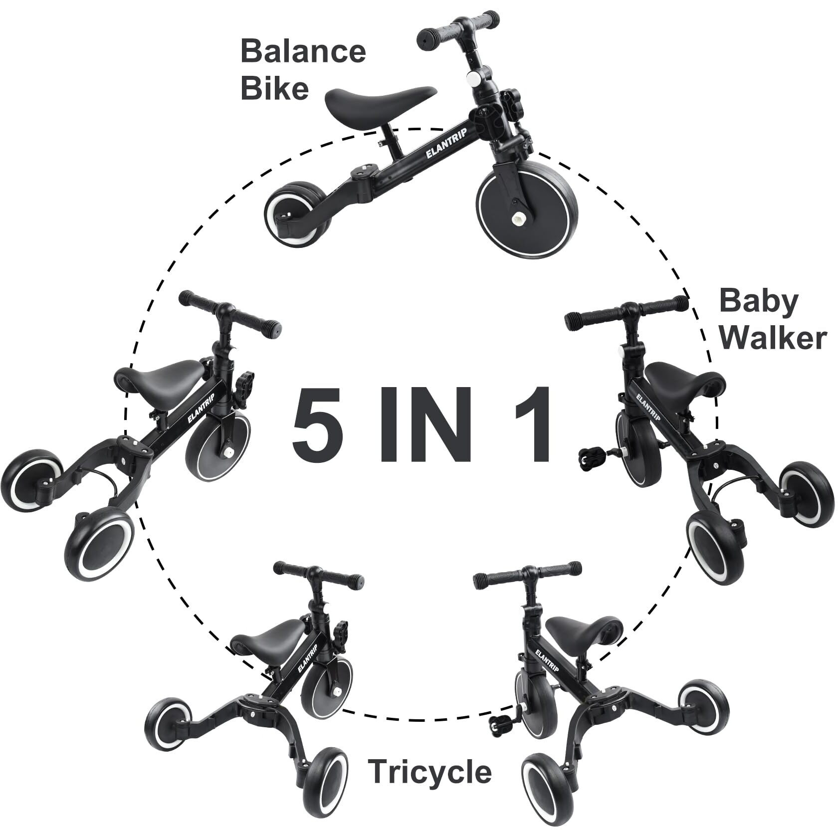Elantrip 5 In 1 Balance Bike For 1 To 3 Years Old Kids Toddler Tricycle Kids Trikes Tricycle  Best Toys For Boy & Girl  Balance Training Adjustable Seat And Removable Pedal