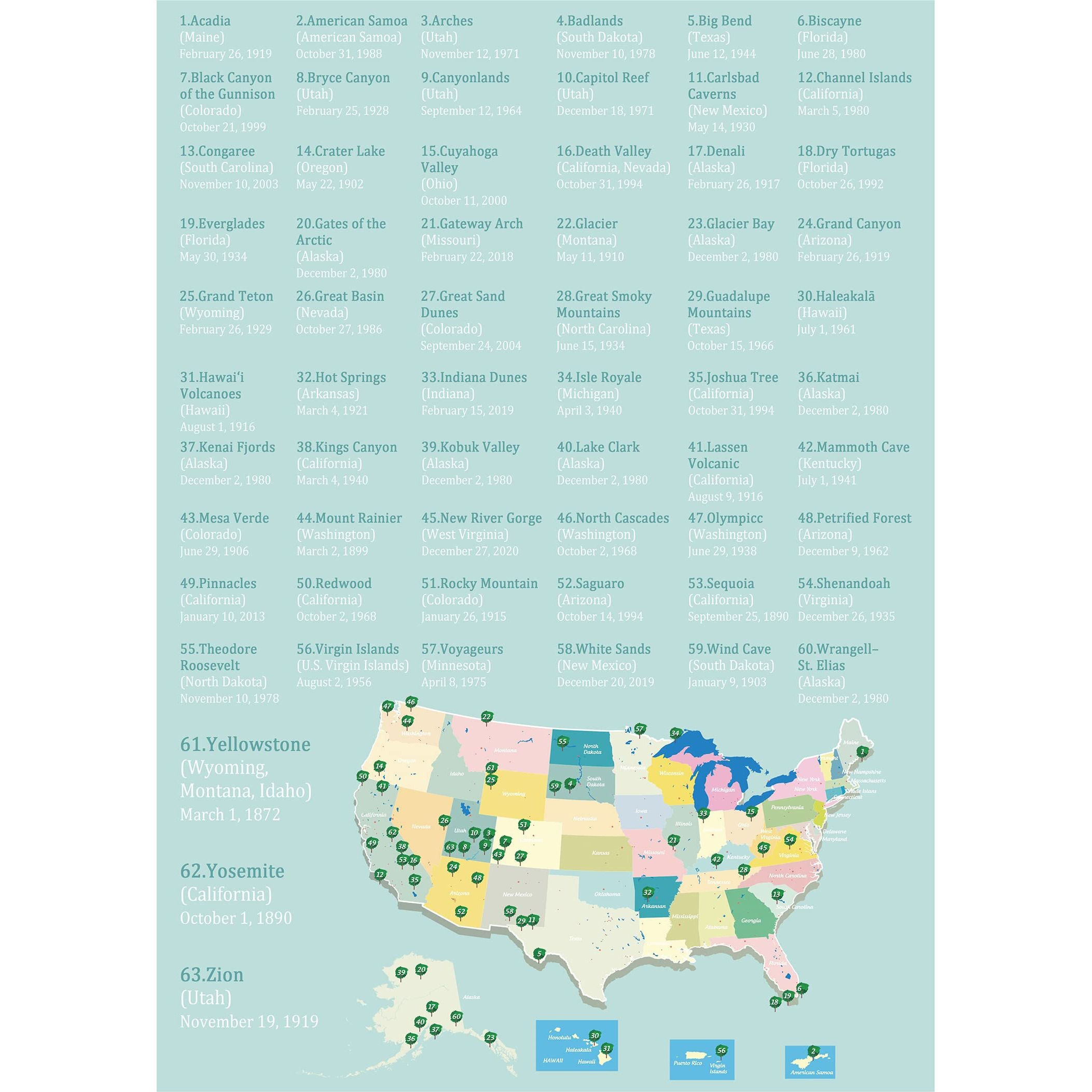 National Parks Puzzle For Adults 1000 Pieces  Travel Poster Landscape Puzzle Including Zion Yellowstone Yosemite  Nature Jigsaw Puzzles Scenery Mountain Scene