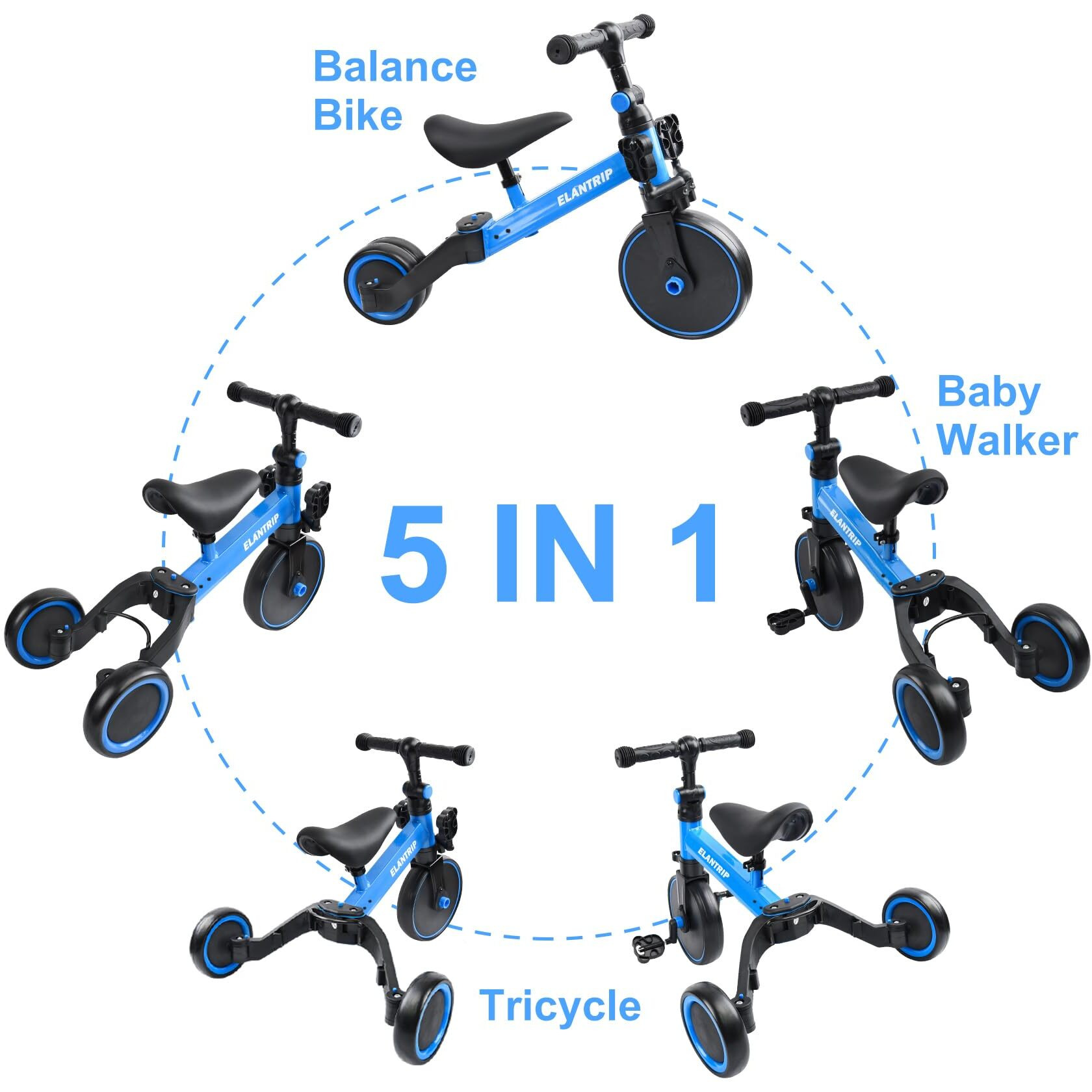 Elantrip 5 In 1 Balance Bike For 1 To 3 Years Old Kids Toddler Tricycle Kids Trikes Tricycle  Best Toys For Boy & Girl  Balance Training Adjustable Seat And Removable Pedal