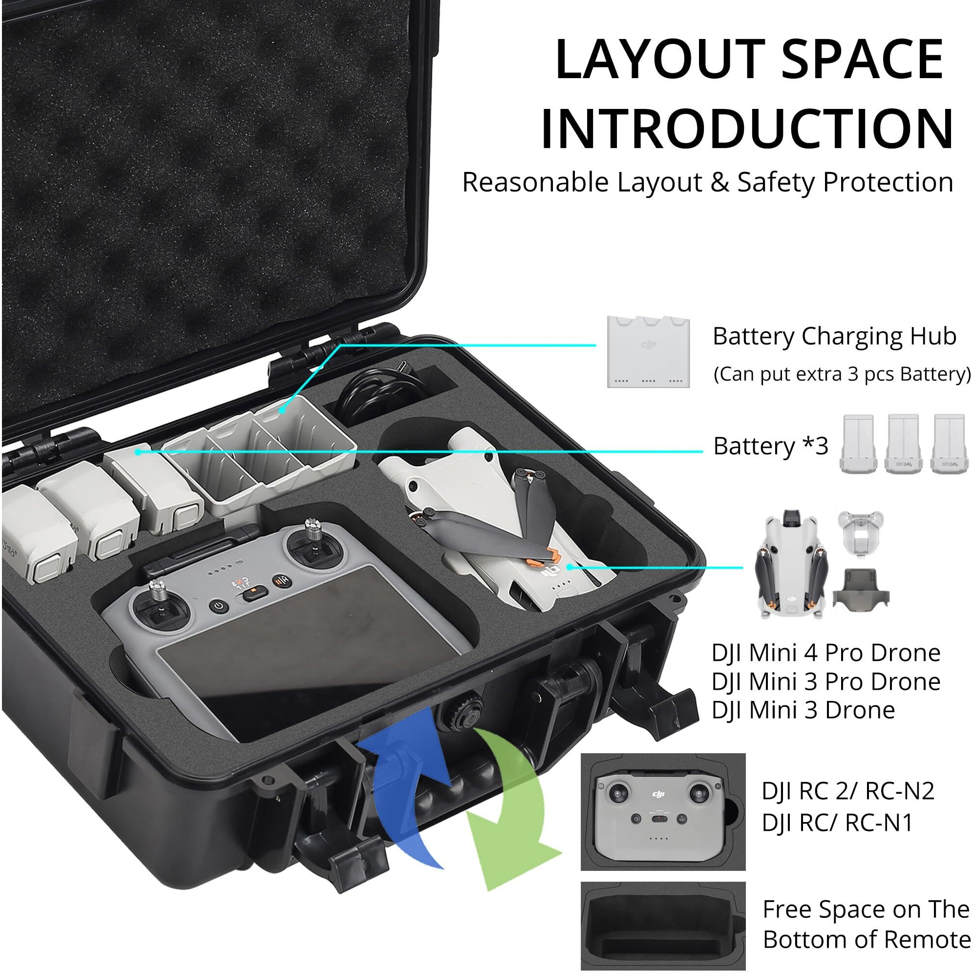 Ponyrc Professional Mini 4 Pro Hard Case For Dji Mini 4 Pro/Mini 3 Pro/Mini 3  Waterproof Travel Case For Dji Mini 3/4 Pro With Rc-N2/ Dji Rc 2 & Other Accessories