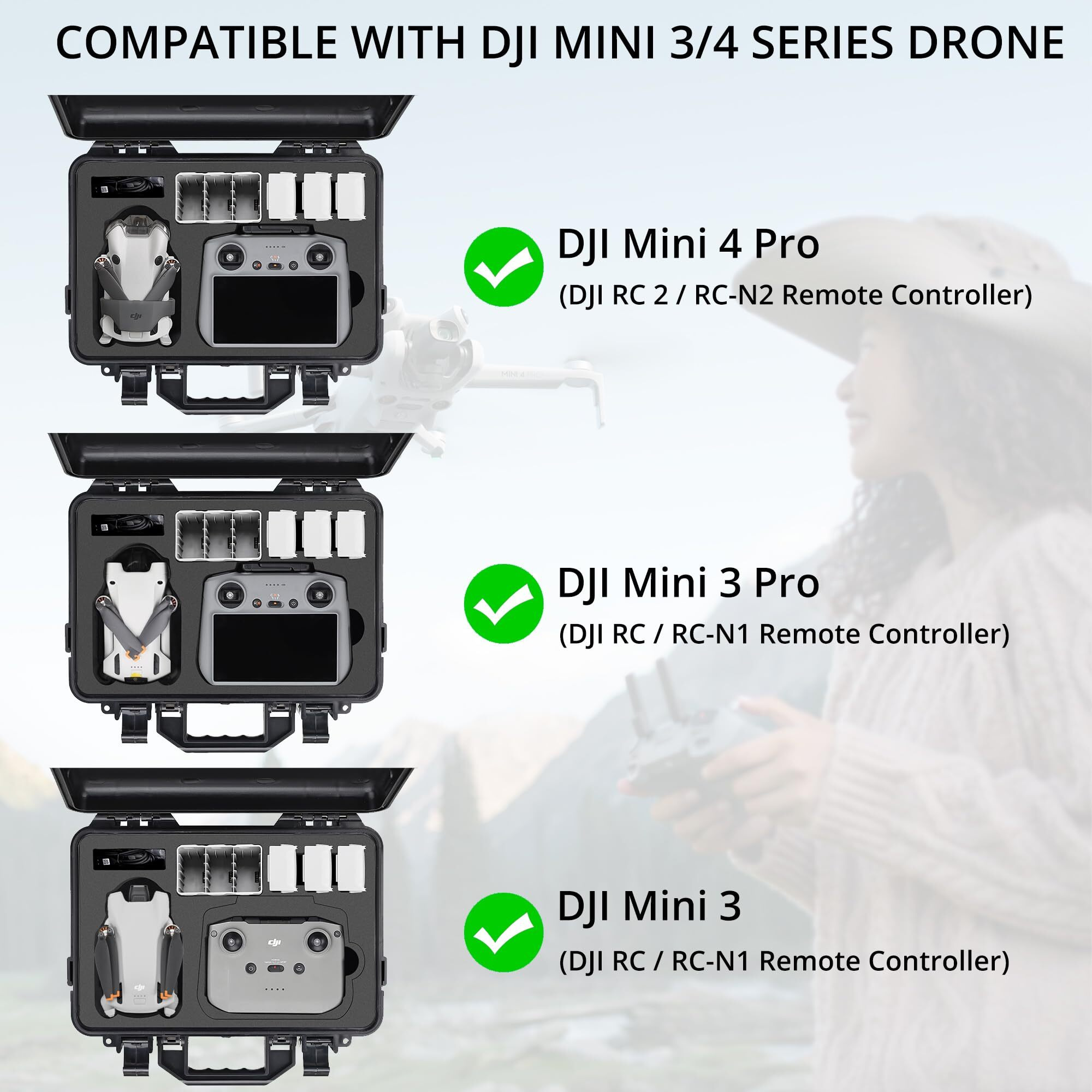 Ponyrc Professional Mini 4 Pro Hard Case For Dji Mini 4 Pro/Mini 3 Pro/Mini 3  Waterproof Travel Case For Dji Mini 3/4 Pro With Rc-N2/ Dji Rc 2 & Other Accessories