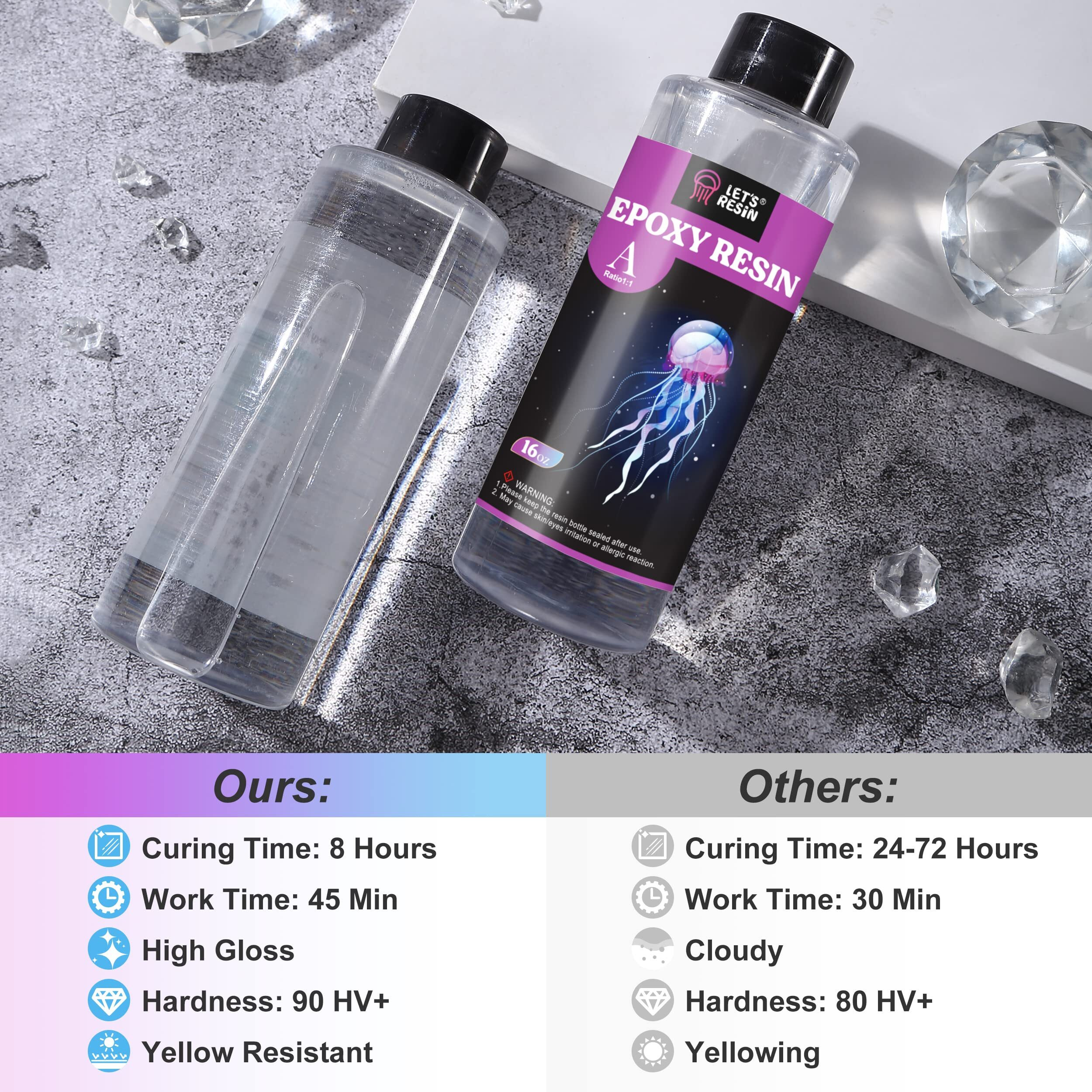 Let's Resin Crystal Clear Epoxy Resin  32Oz Bubbles Free Epoxy Resin  Table Top & Bar Top Casting Resin  Clear Epoxy Resin For Art Crafts