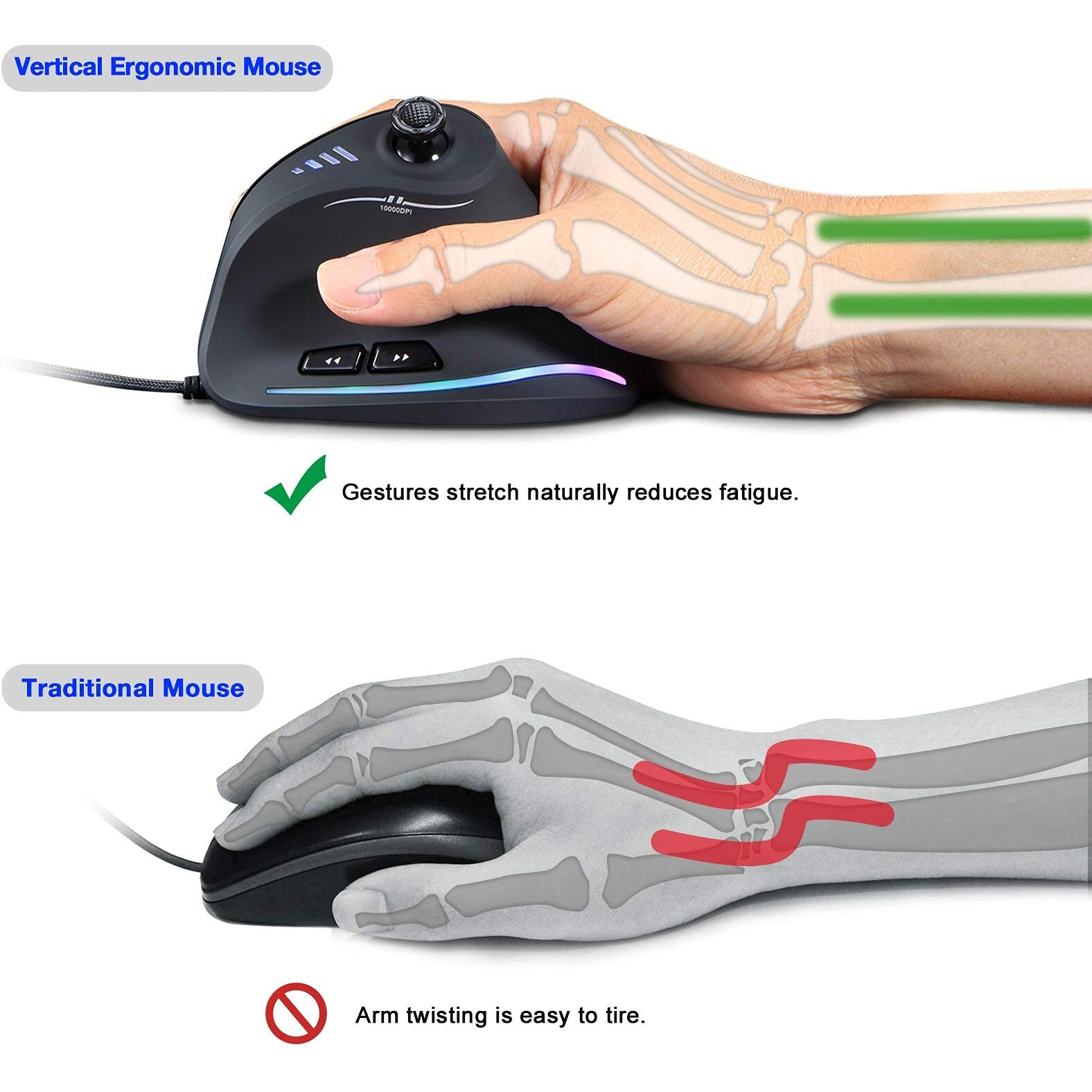 Trelc Gaming Mouse With 5 D Rocker  Ergonomic Mouse With 10000 Dpi/11 Programmable Buttons  Rgb Vertical Gaming Mice Wired For Pc/Laptop/E-Sports/Gamer (Black)