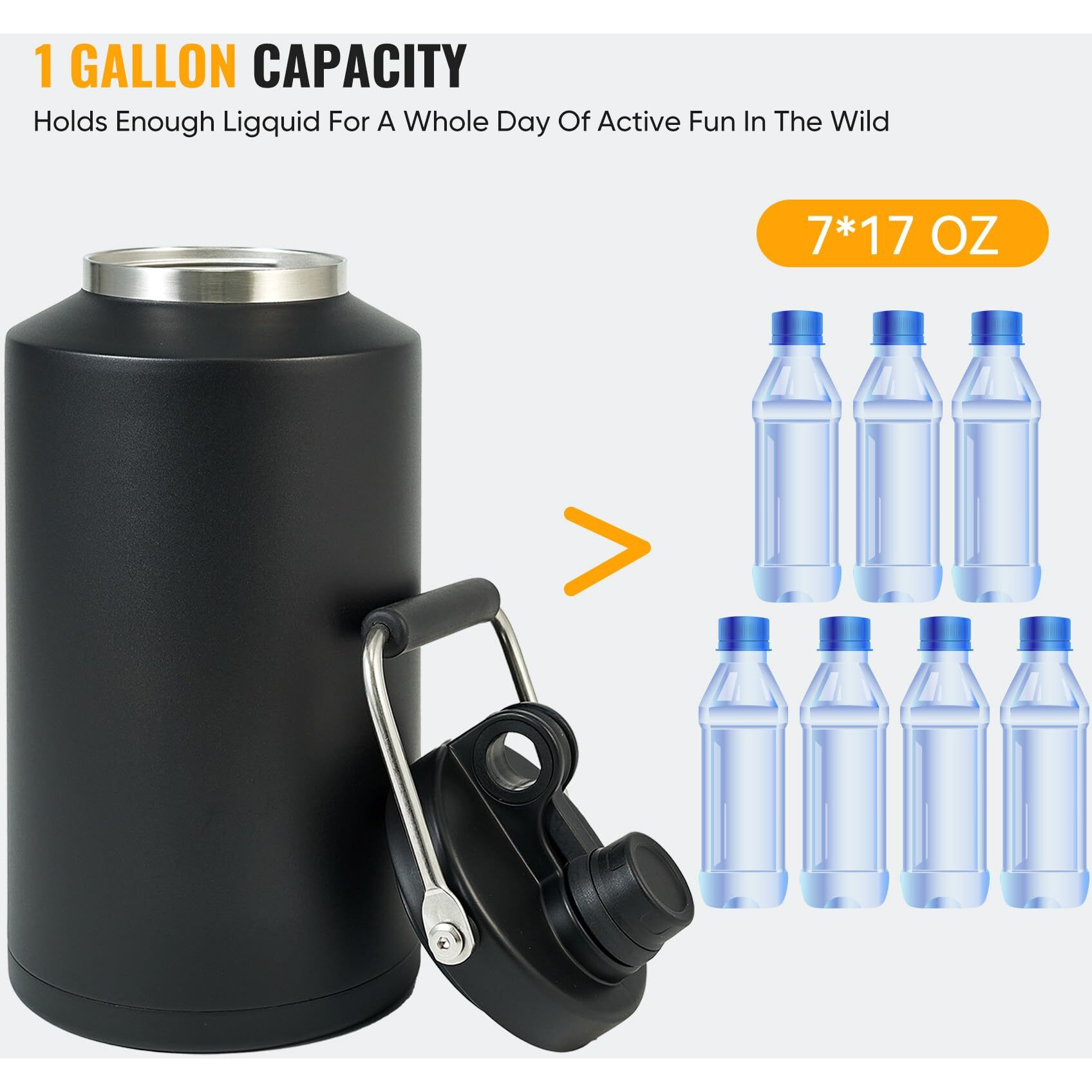 Kerilyn Insulated Jug With Handle  One Gallon  128Oz Stainless Steel  Large Double Vacuum Water Bottle For Hot & Cold Drinks  Wide Mouth  Sweat Proof  Great For Travel  Hiking & Camping  Black