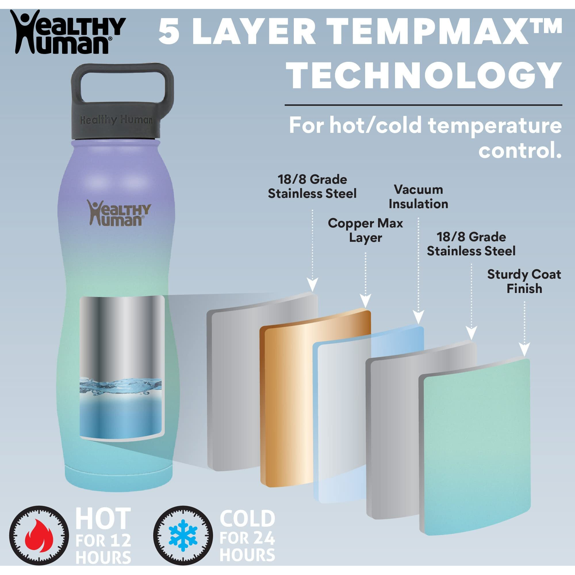 Healthy Human Stainless Steel Curve Water Bottle | 100% Bpa Free Thermos For Kids & Adults | Vacuum Insulated Water Bottles | Metal Bottles With Leak Proof Lid (21 Oz/ 621 Ml  Sunset)