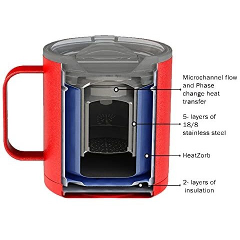 Burnout 2.0 Instant Drinkability Temperature Control Mug (14 Oz Red)