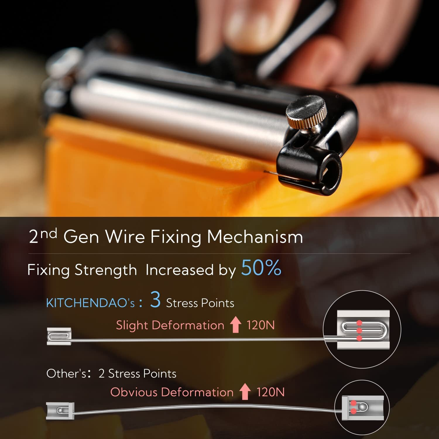 Kitchendao Adjustable Wire Cheese Slicer Cutter  50% Stronger Wires With 2Nd Gen Wire Fixing Mechanism  Adjustable Hand-Held Wire Cheese Cutter  Quick Replacement  Dishwasher Safe  With 3 Extra Wires