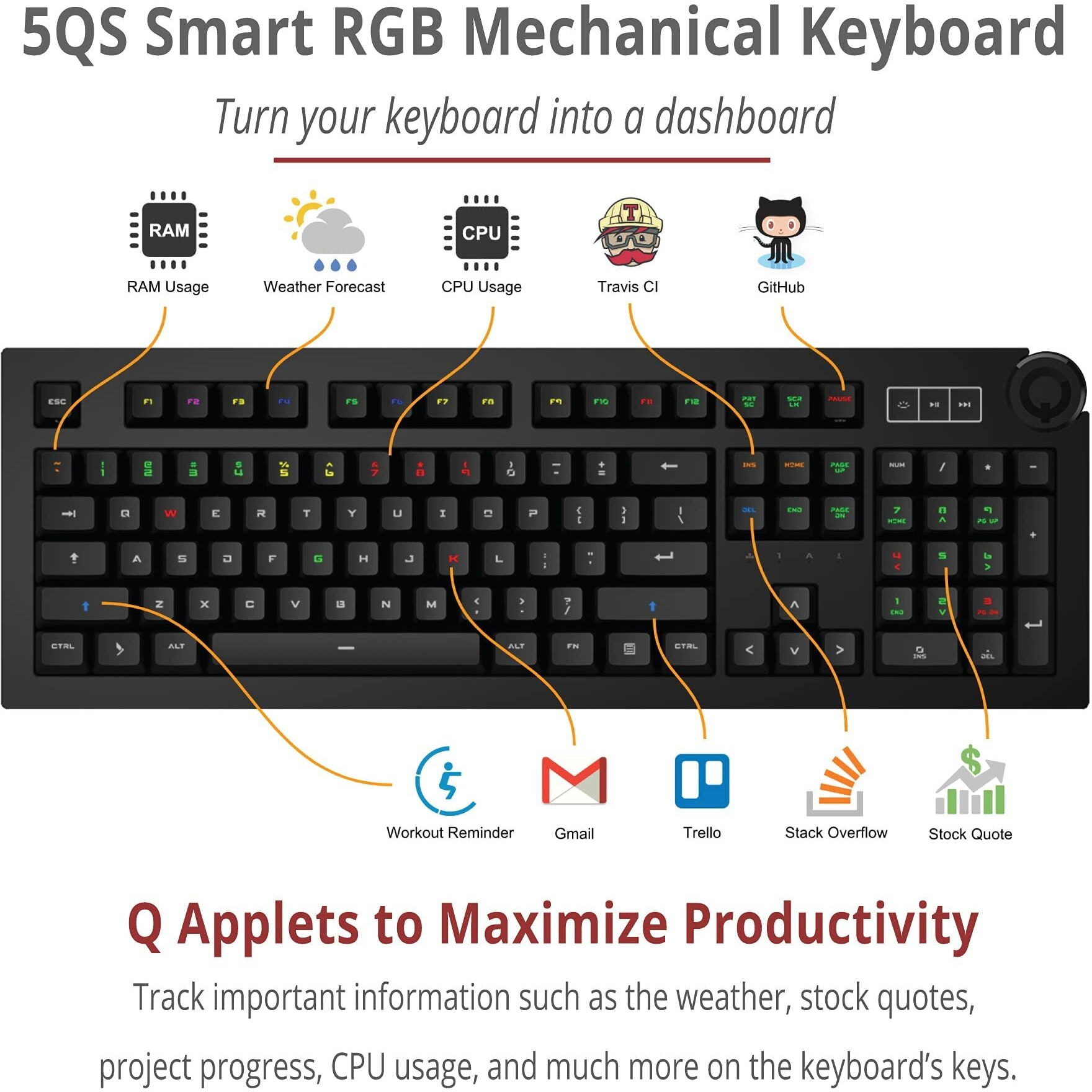Das Keyboard 5Qs Smart Rgb Programmable Mechanical Keyboard For Work & Gaming  Soft Tactile Mechanical Switches  Built-In Rgb Profiles  Palm Rest  Volume Knob  Aluminum Top (104 Keys  Black)