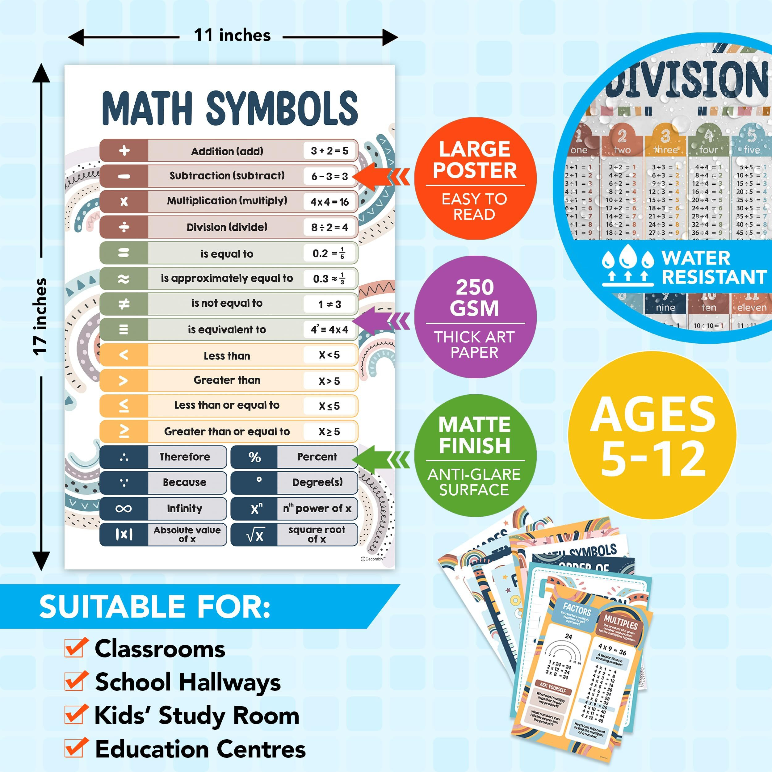 Decorably Math Posters For Elementary Classroom - 20 Elementary Math Posters  11X17In Math Charts  Math Classroom Decor  Math Poster  Boho Math Posters For Classroom  Second Grade Math Posters