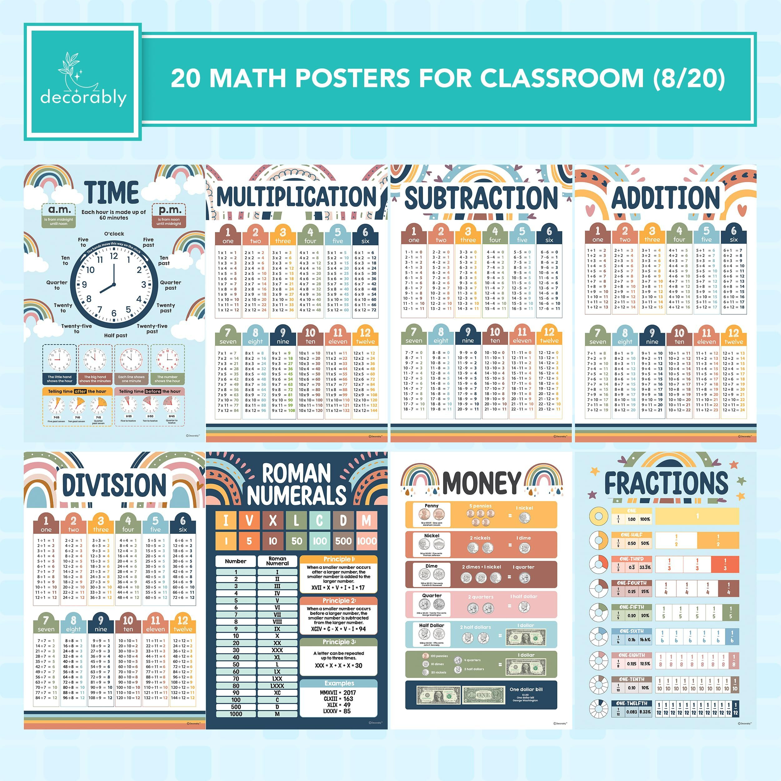 Decorably Math Posters For Elementary Classroom - 20 Elementary Math Posters  11X17In Math Charts  Math Classroom Decor  Math Poster  Boho Math Posters For Classroom  Second Grade Math Posters