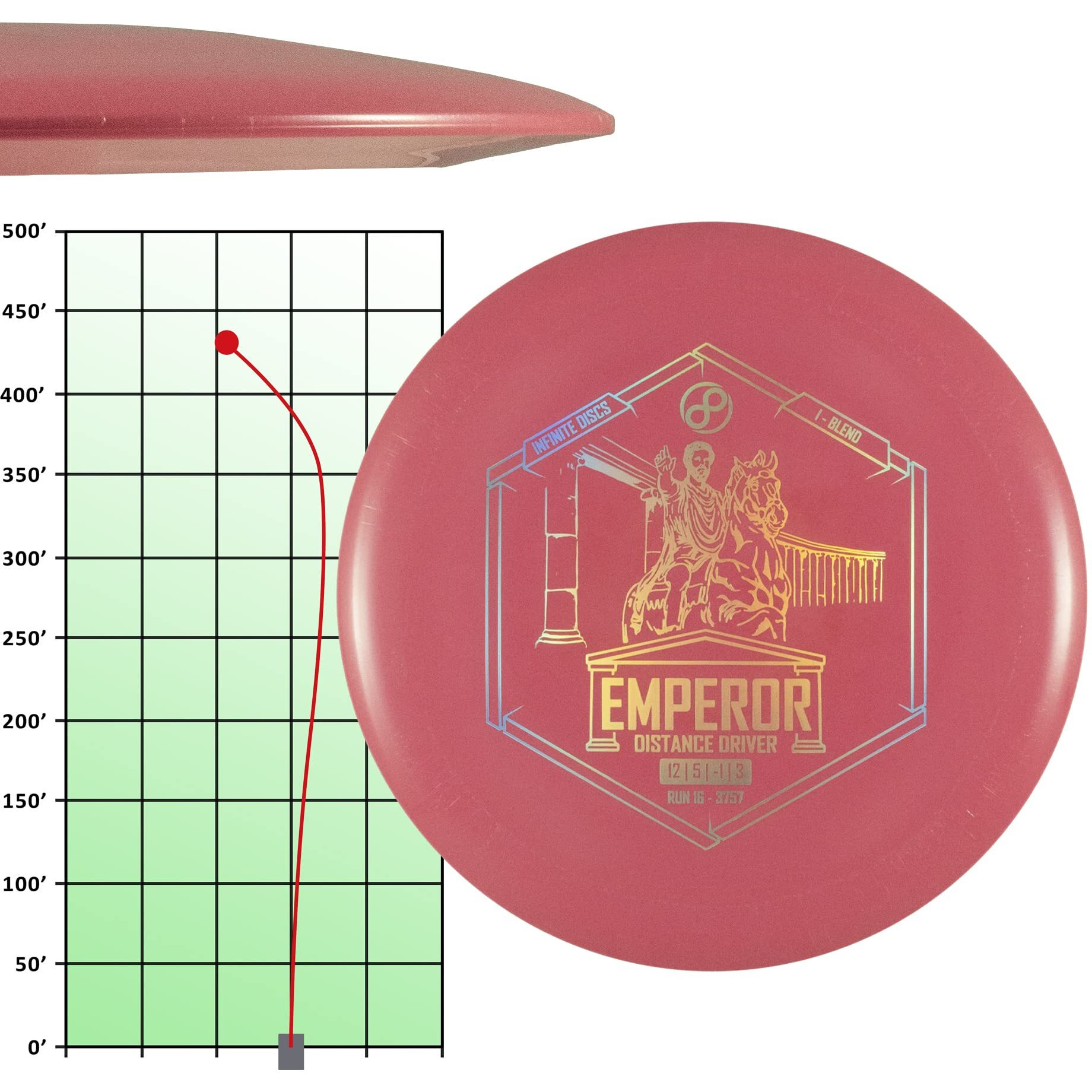 Infinite Discs Emperor | Disc Golf Distance Driver | I-Blend (Colors Vary  173-176 Grams)