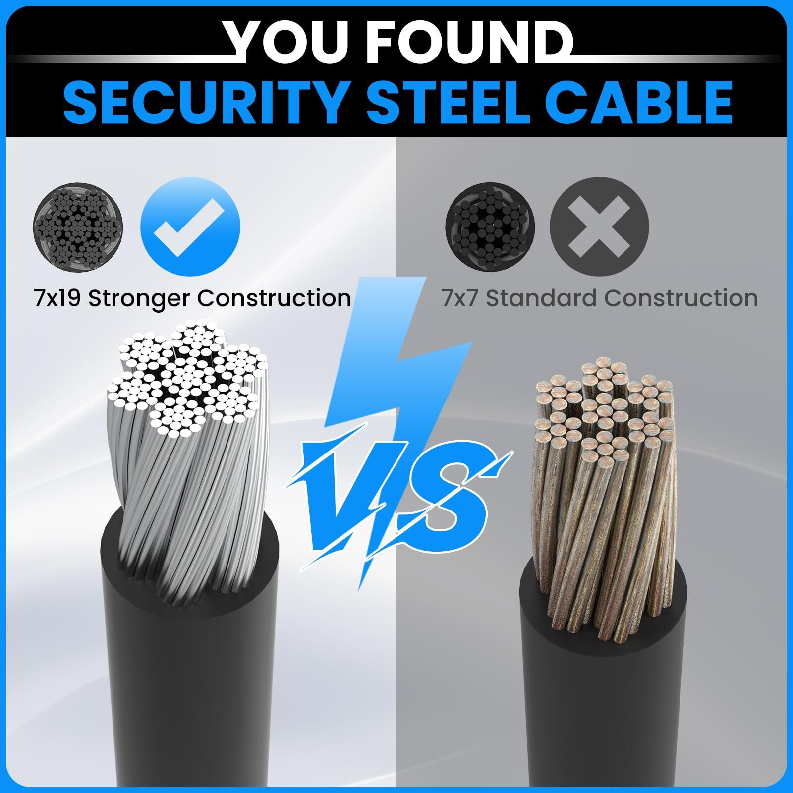 Sdtc Tech 4-Pack Heavy Duty Loop End Cable Braided Stainless Steel Pvc Coated Safety Wire Rope For Outdoor Travel Home Hanging Transport  5Mm Thickness 12 Inch Length 200Lb Tensile Force