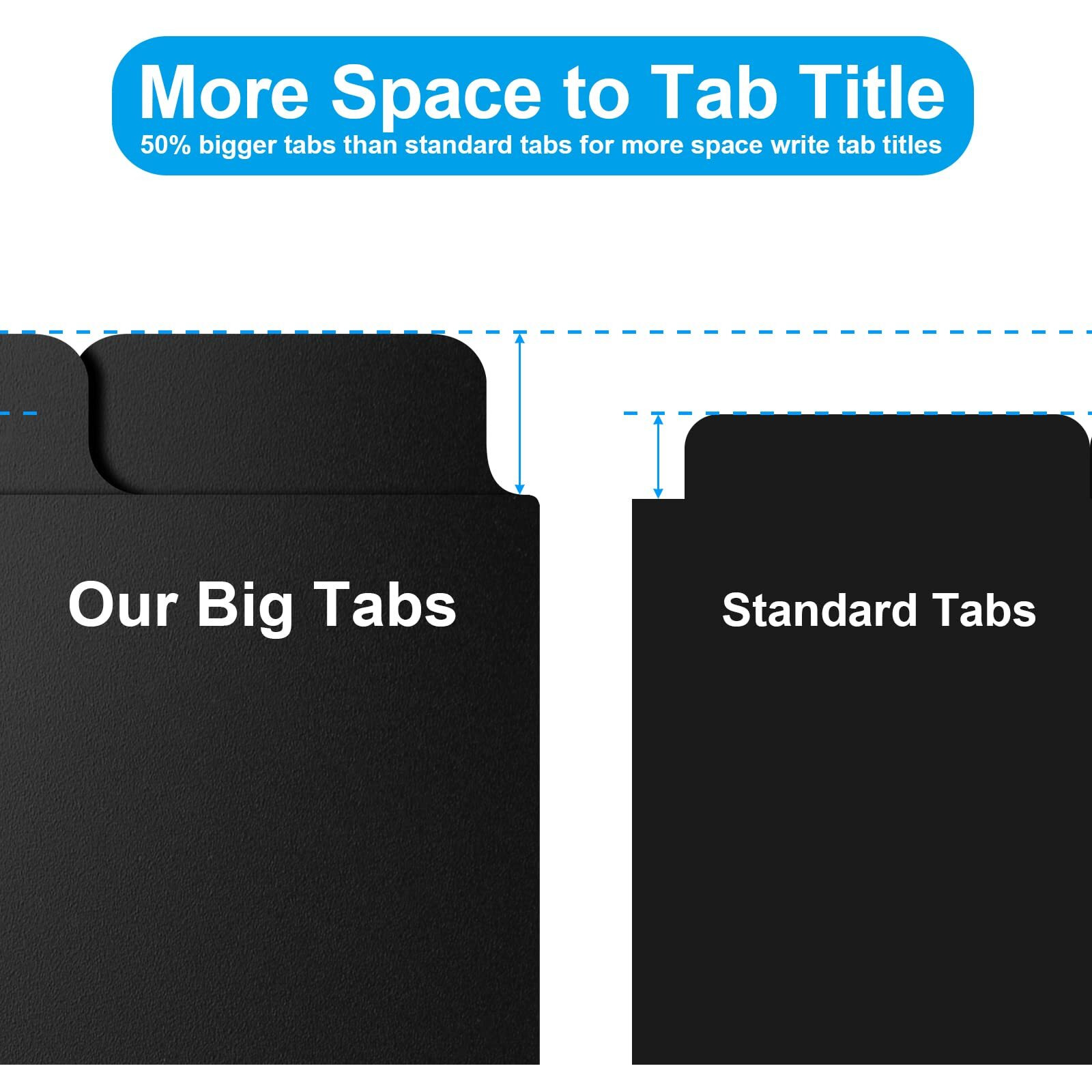 3 Ring Binder Dividers With 5-Tabs For Letter Size  1/5 Cut  3-Hole Punched  Write & Erase Plastic Binder Dividers Extra Durable Section Index Dividers For Binders  Pack Of 2 Sets  10 Dividers Total