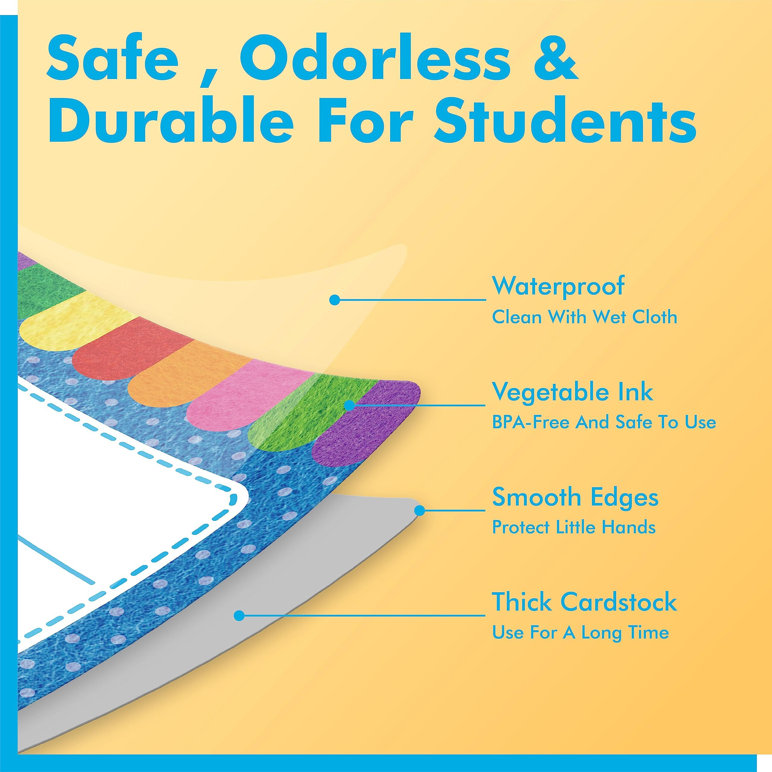 Alphabet Bulletin Board Set  37 Pcs Abc Wall Decorations 26 Upper/Lower Case Letters Plus 0-10 Numbers Small Posters For Preschool  Kindergarten Classroom Playroom Bedroom Decorations For Students