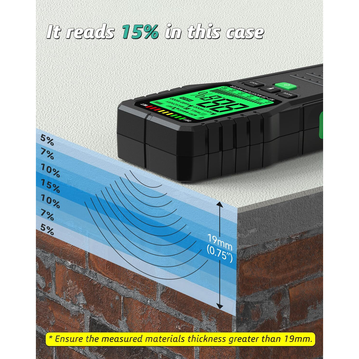 Pinless Moisture Meter For Walls Wood Moisture Meter For Lumber Floor Water Leak Detector Lumber Moisture Tester On Softwood And Hardwood Firewood  Masonry(Pinless Moisture Meter)