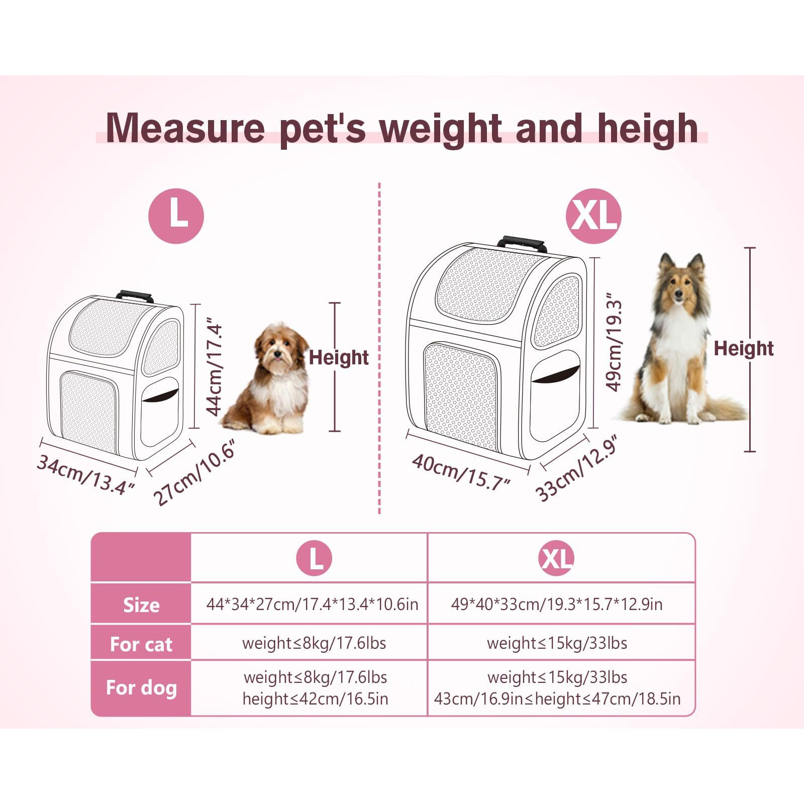 Pecute Cat Backpack Carrier  Expandable Cat Carrier Backpack With Breathable Mesh  Pet Carrier Backpack For Cats Small Dogs Puppies  Dog Backpack Carrier Great For Travel Hiking Camping Outdoor