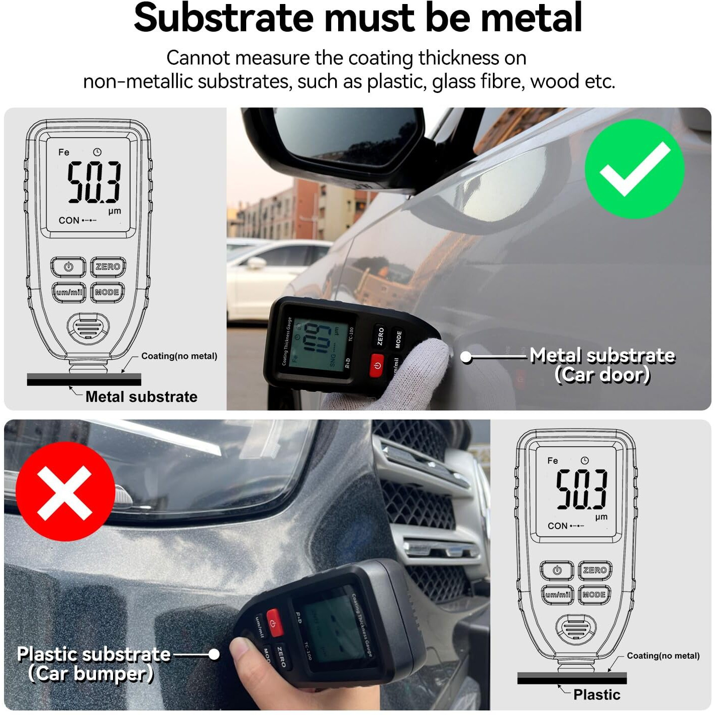 Paint Thickness Gauge Tc100 Car Coating Thickness Meter For Used Car Buyers Paint Mil Thickness Meter Gauge Check The Cars Original Coating Auto Car Paint Meter