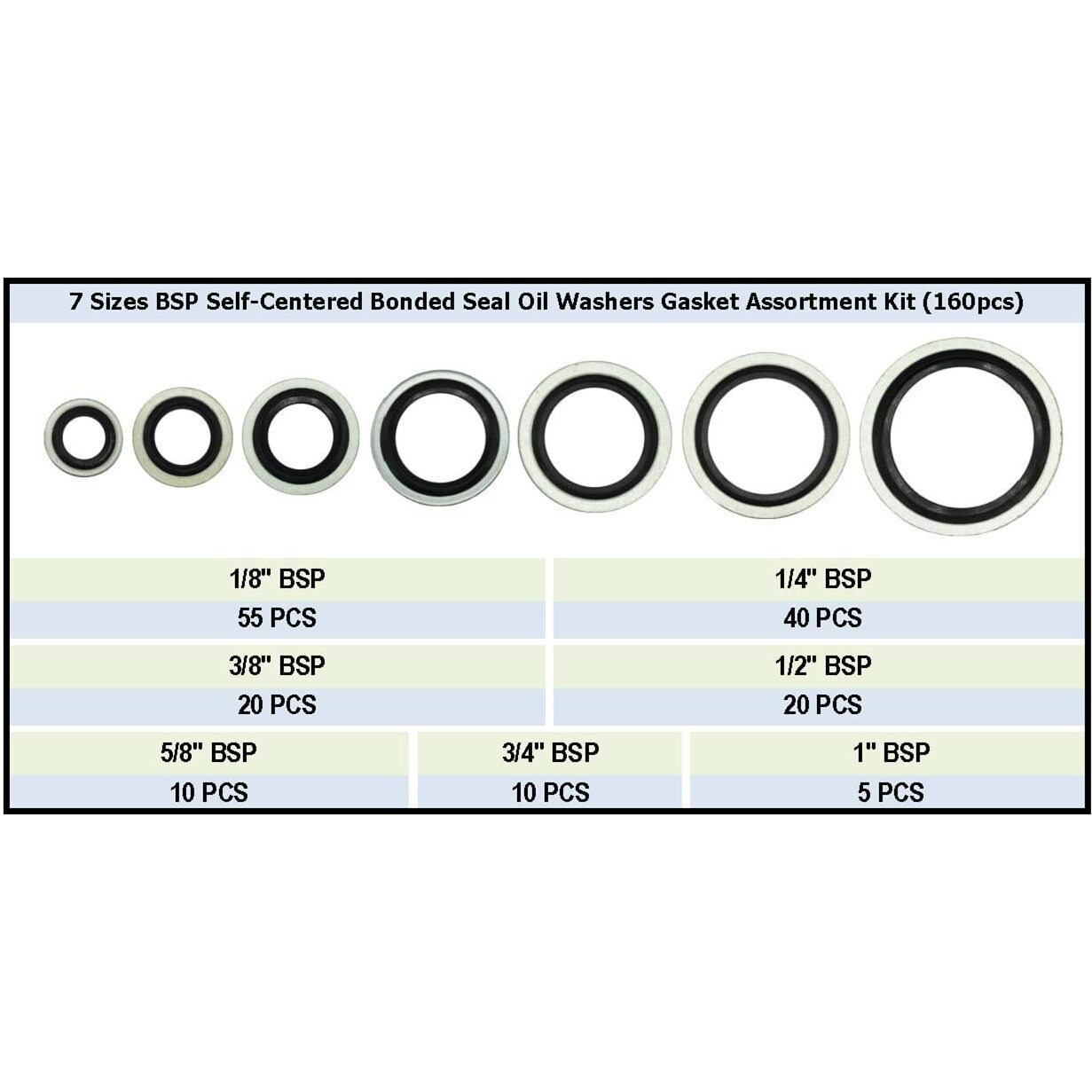 Dsnaduo 160Pcs  7 Sizes Bsp Dowty Self-Centered Bonded Seal Oil Washers Gasket Assortment Kit Replace 32300 With Box (1/8  1/4  3/8  1/2  5/8  3/4  1)  For Automotive  Bearings  Pumps